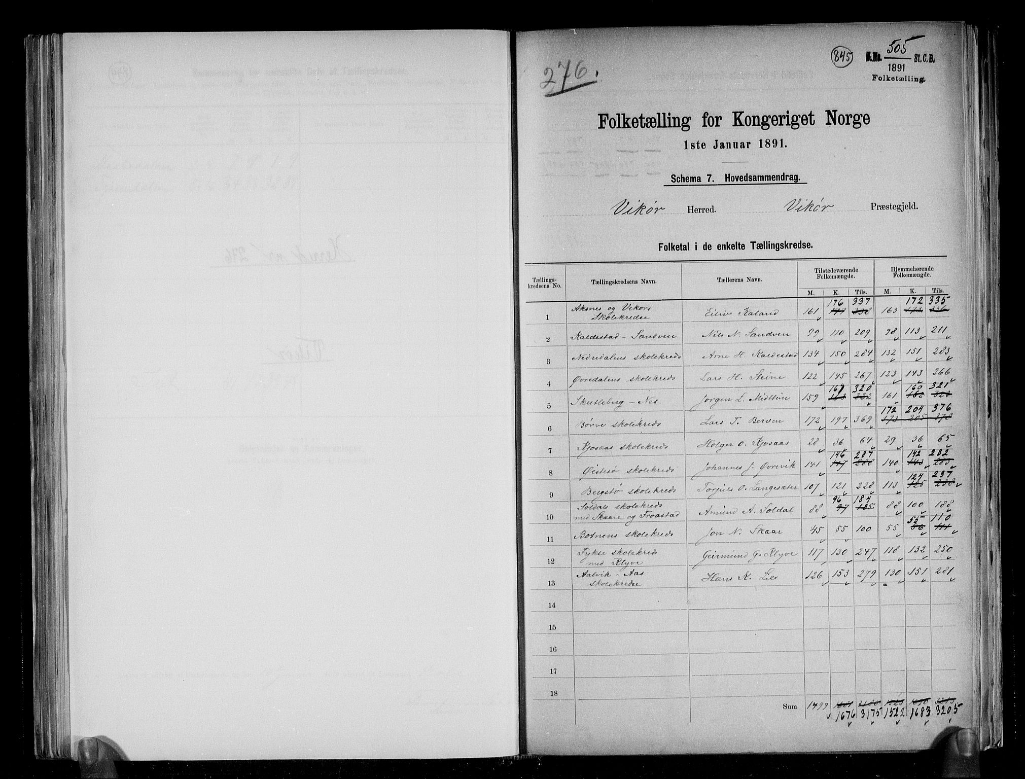 RA, 1891 census for 1238 Vikør, 1891, p. 2