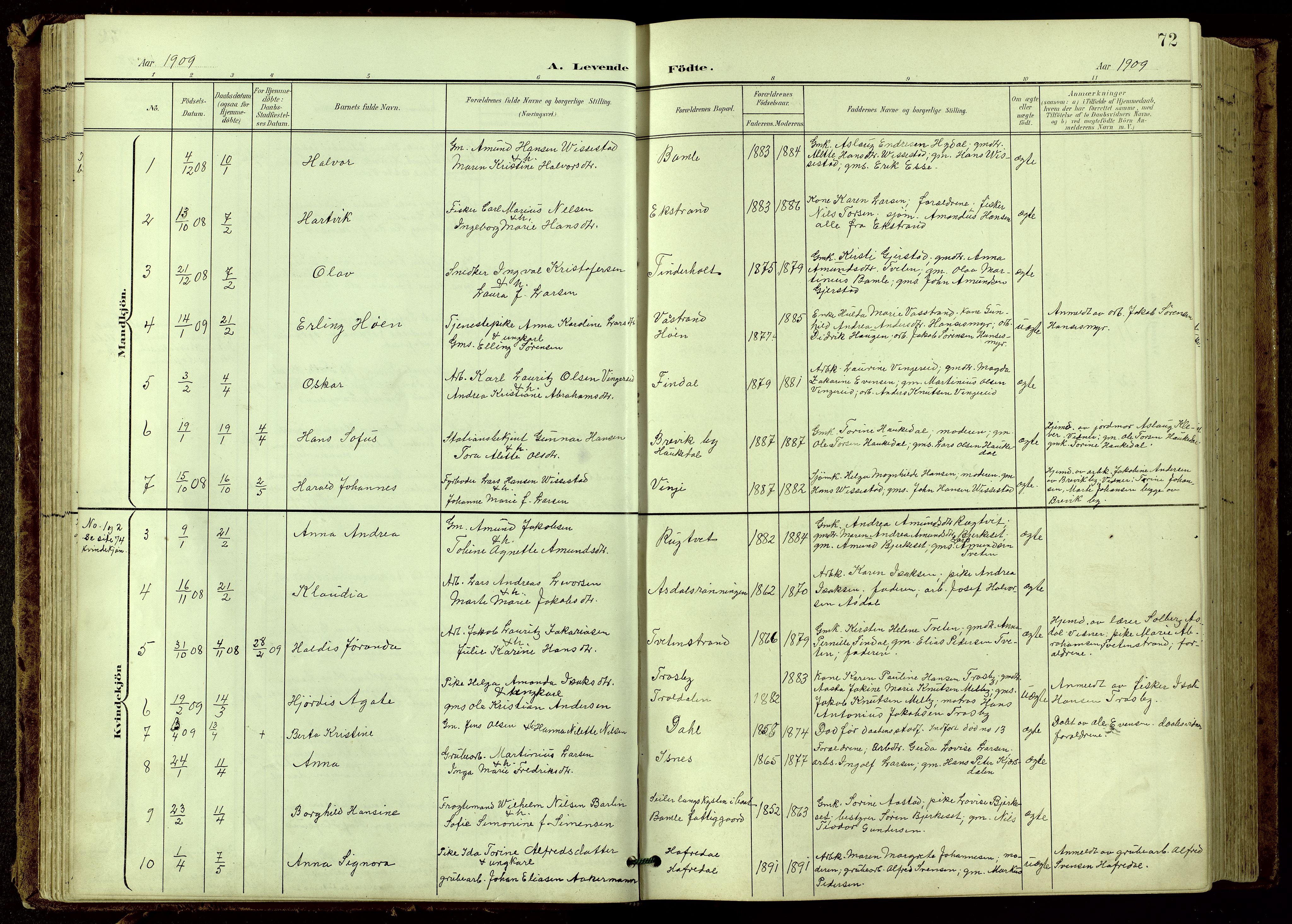 Bamble kirkebøker, SAKO/A-253/G/Ga/L0010: Parish register (copy) no. I 10, 1901-1919, p. 72