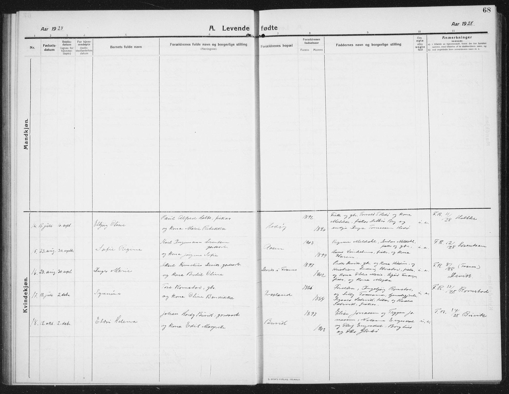 Ministerialprotokoller, klokkerbøker og fødselsregistre - Nord-Trøndelag, AV/SAT-A-1458/774/L0630: Parish register (copy) no. 774C01, 1910-1934, p. 68