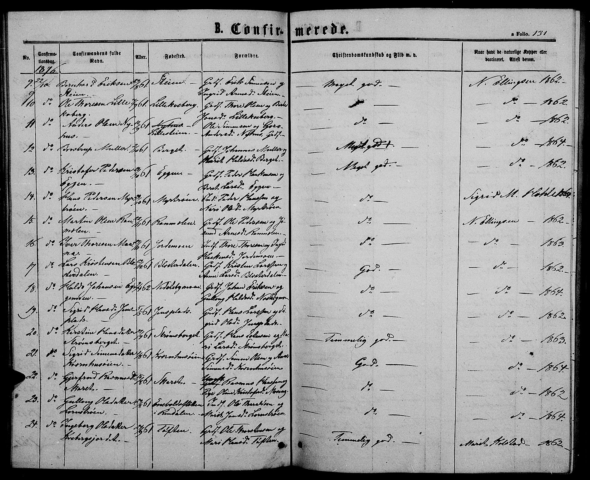 Alvdal prestekontor, SAH/PREST-060/H/Ha/Hab/L0002: Parish register (copy) no. 2, 1863-1878, p. 131