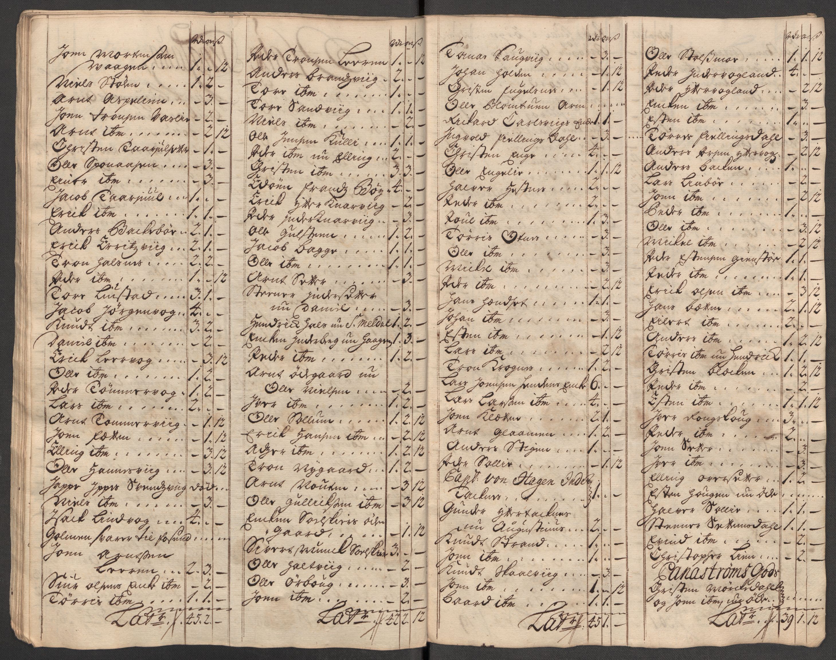 Rentekammeret inntil 1814, Reviderte regnskaper, Fogderegnskap, AV/RA-EA-4092/R56/L3751: Fogderegnskap Nordmøre, 1718, p. 140