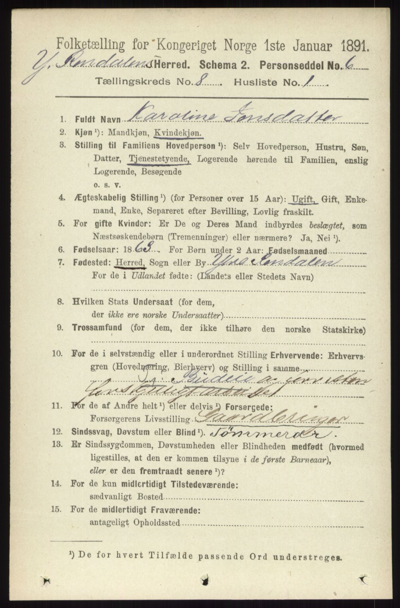 RA, 1891 census for 0432 Ytre Rendal, 1891, p. 2099