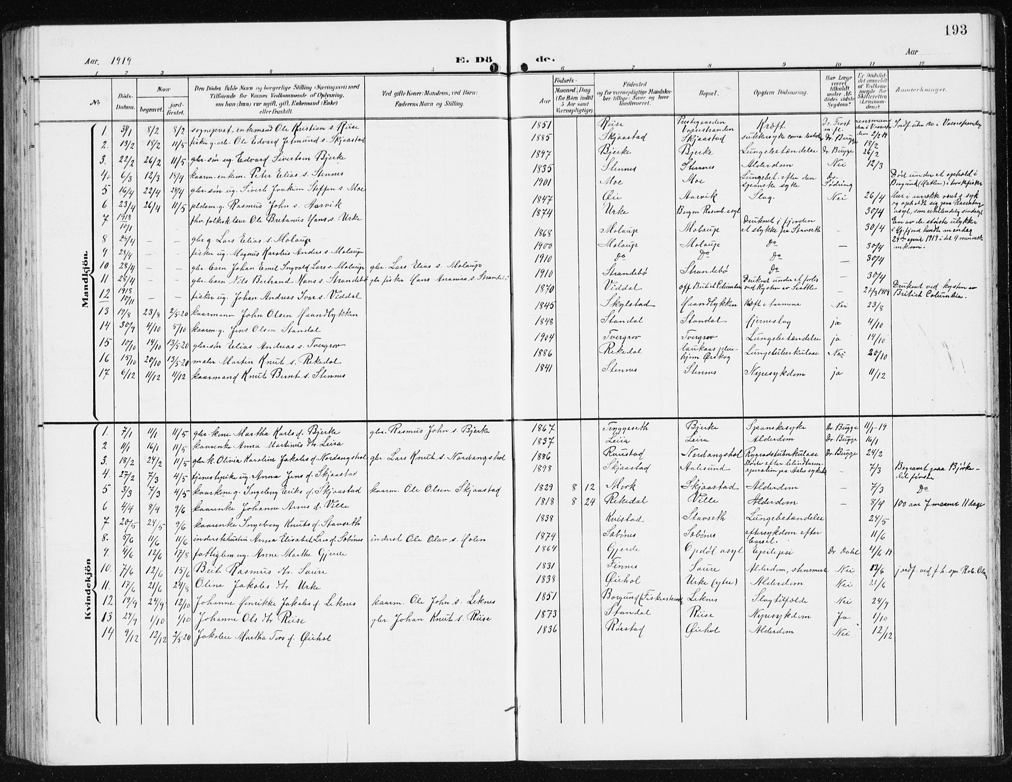 Ministerialprotokoller, klokkerbøker og fødselsregistre - Møre og Romsdal, SAT/A-1454/515/L0216: Parish register (copy) no. 515C03, 1906-1941, p. 193