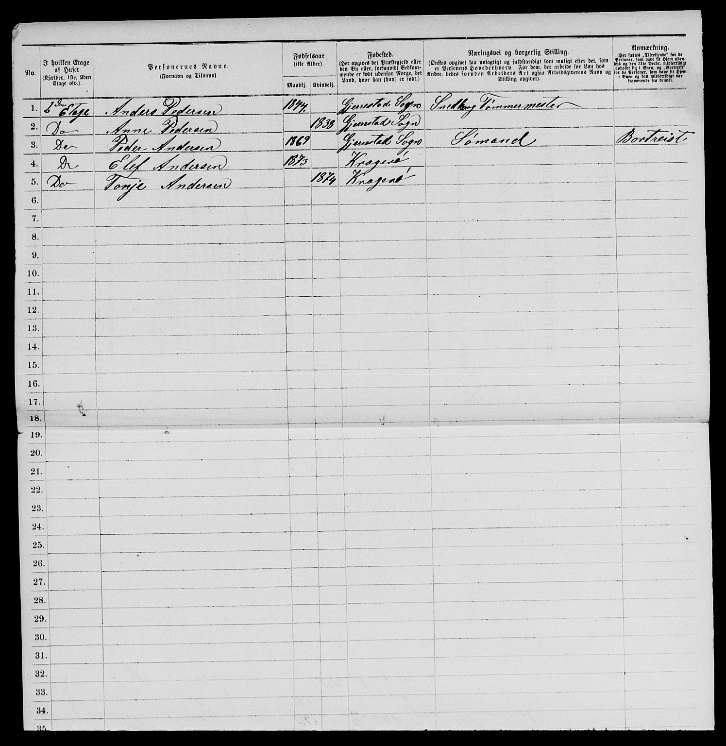 SAKO, 1885 census for 0801 Kragerø, 1885, p. 882