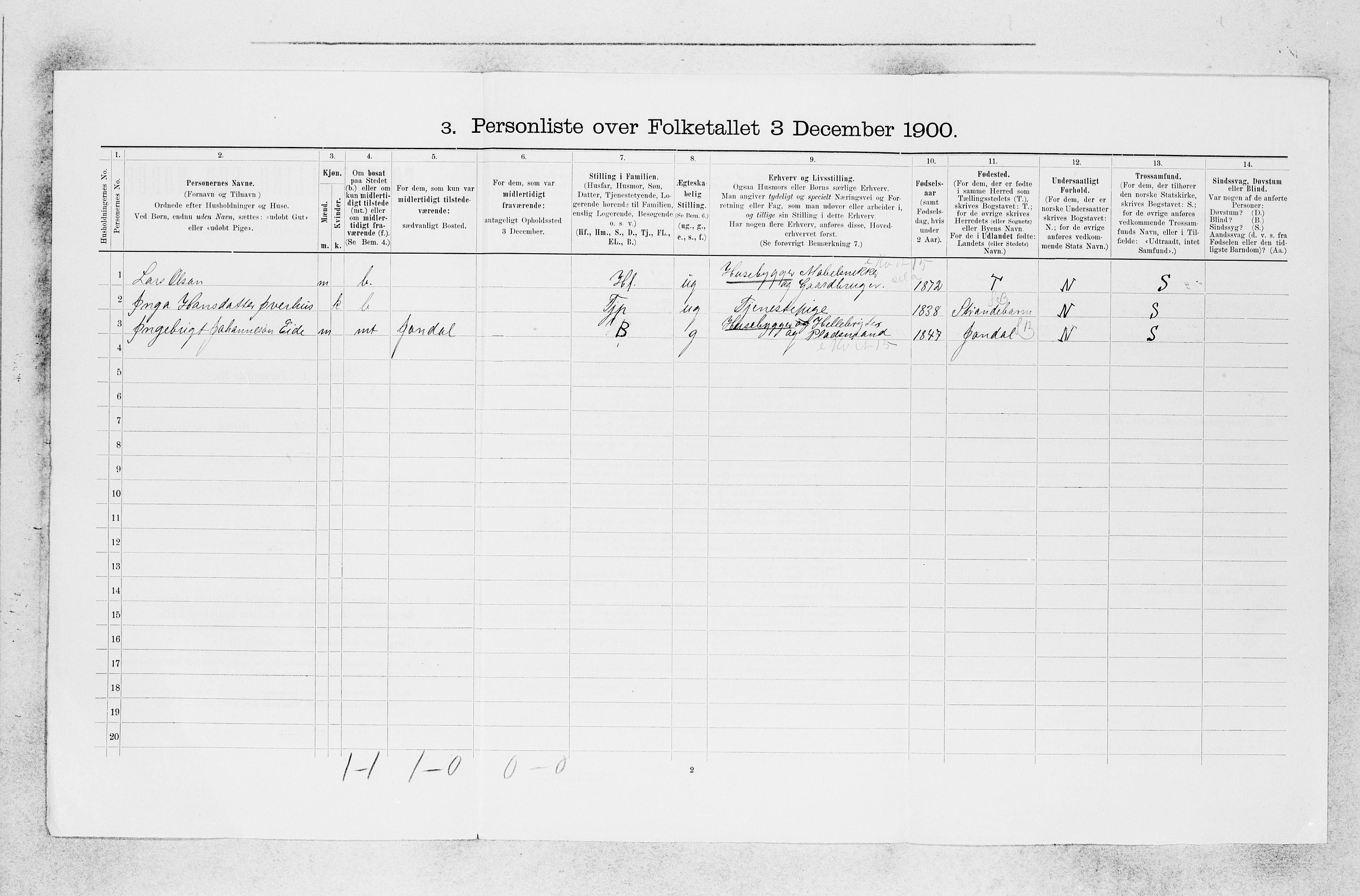 SAB, 1900 census for Kvam, 1900, p. 58