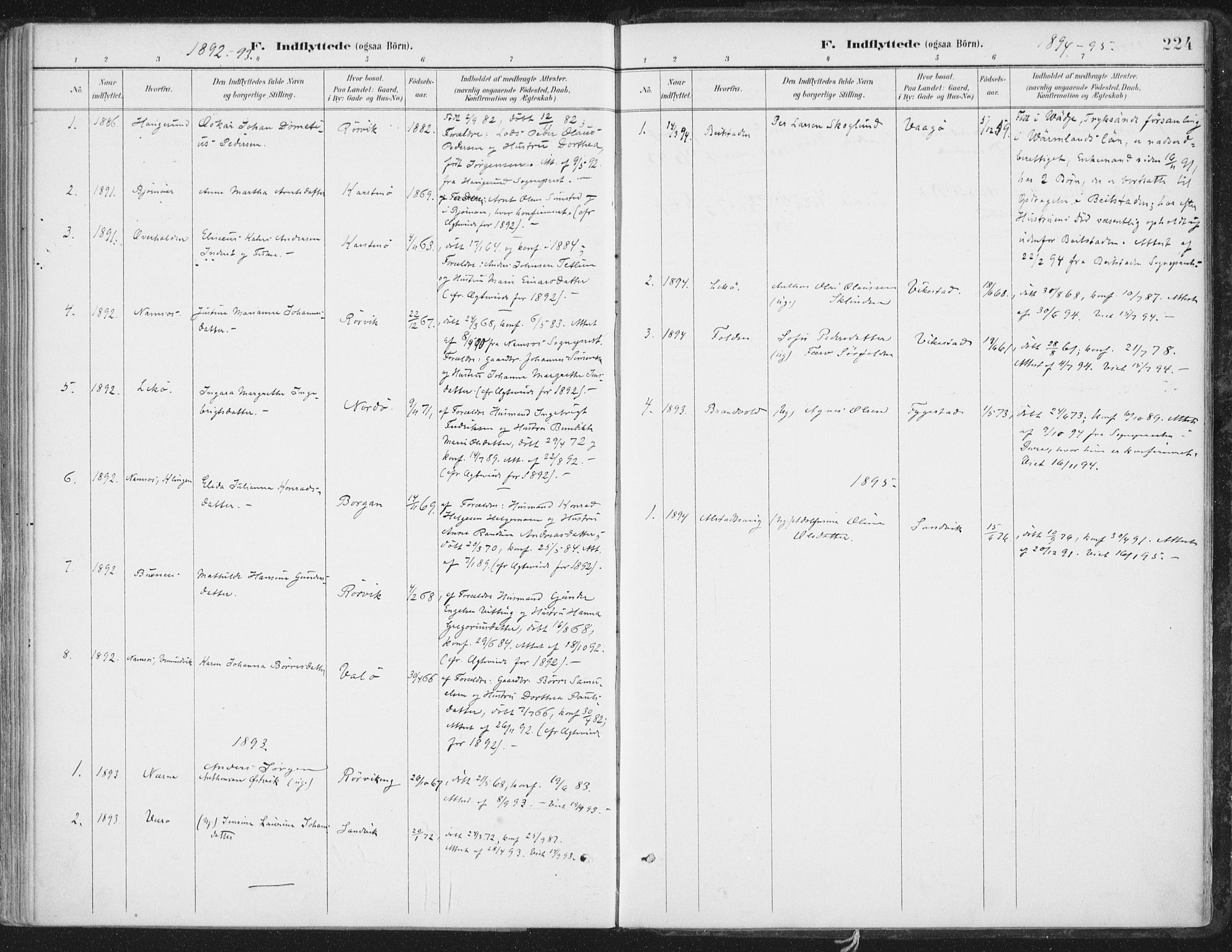 Ministerialprotokoller, klokkerbøker og fødselsregistre - Nord-Trøndelag, SAT/A-1458/786/L0687: Parish register (official) no. 786A03, 1888-1898, p. 224