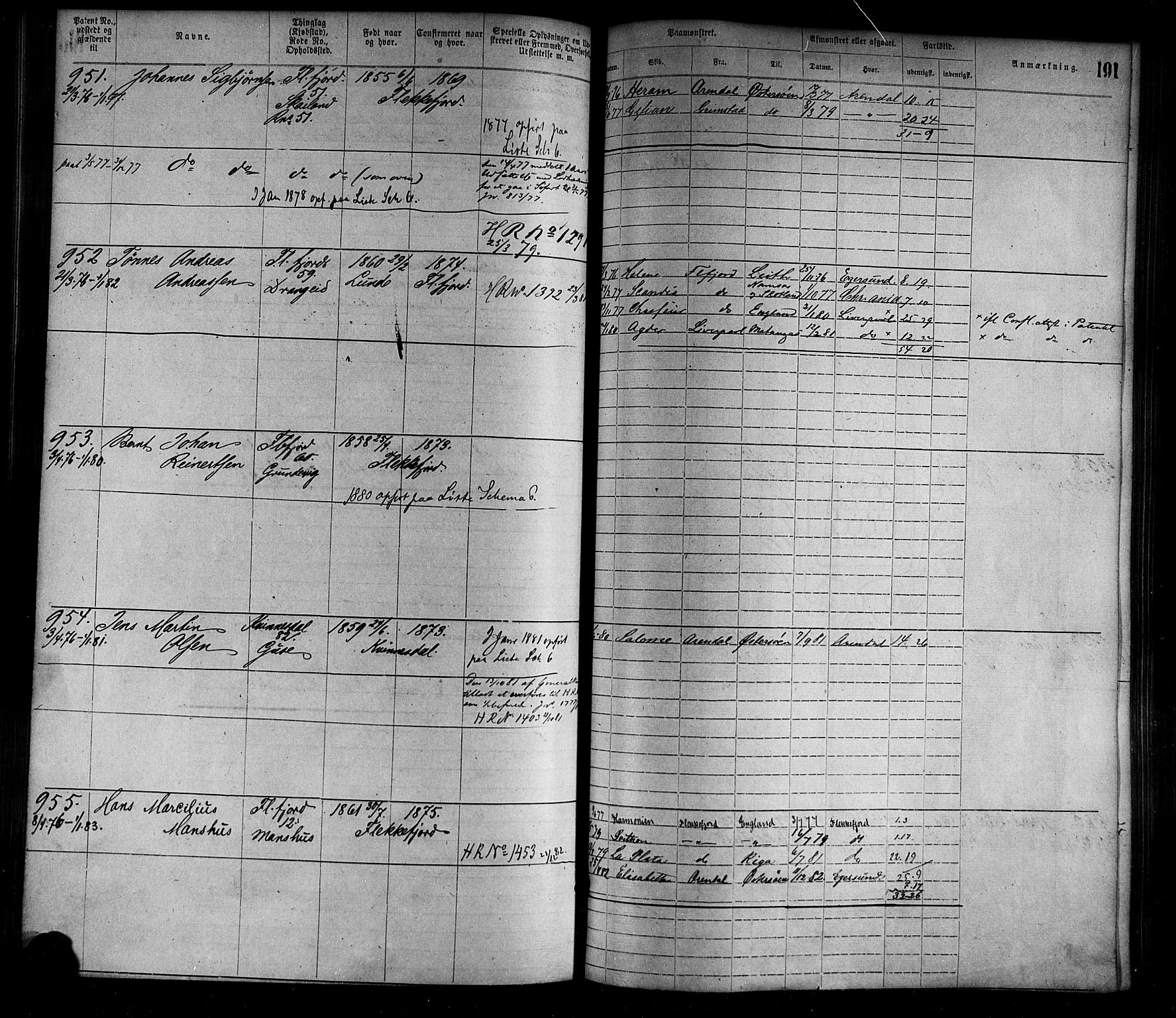 Flekkefjord mønstringskrets, SAK/2031-0018/F/Fa/L0002: Annotasjonsrulle nr 1-1920 med register, N-2, 1870-1891, p. 216