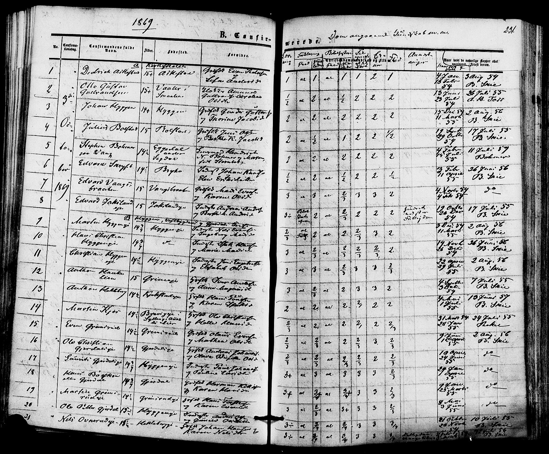 Røyken kirkebøker, AV/SAKO-A-241/F/Fa/L0006: Parish register (official) no. 6, 1857-1875