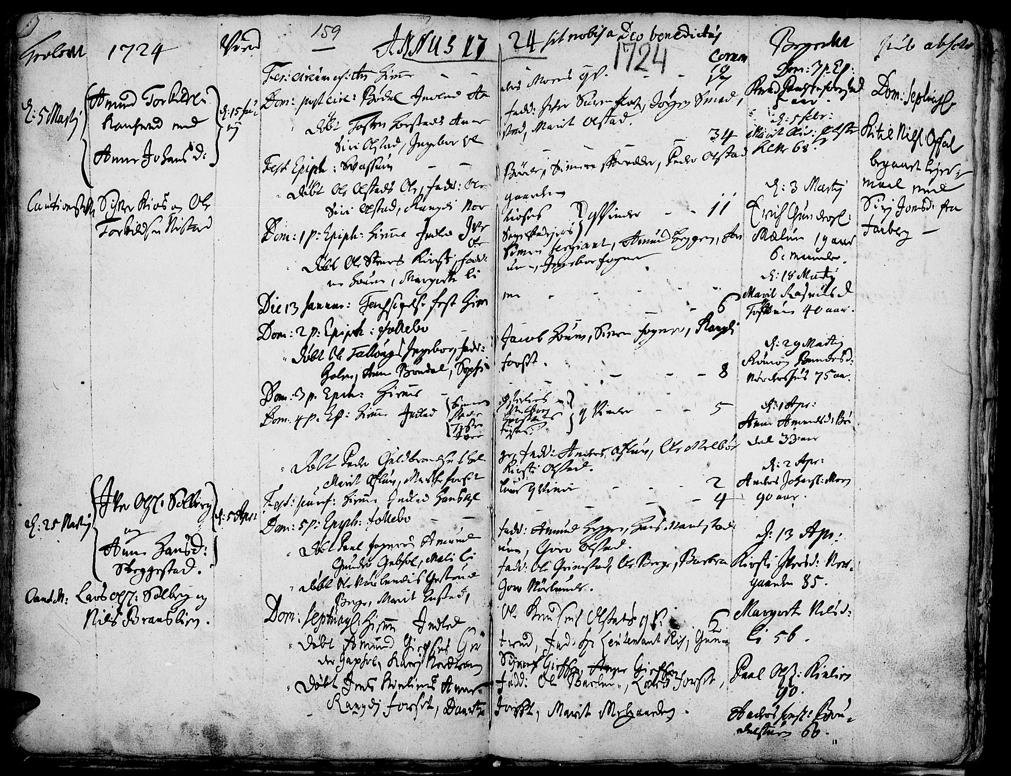 Gausdal prestekontor, SAH/PREST-090/H/Ha/Haa/L0001: Parish register (official) no. 1, 1693-1728, p. 159
