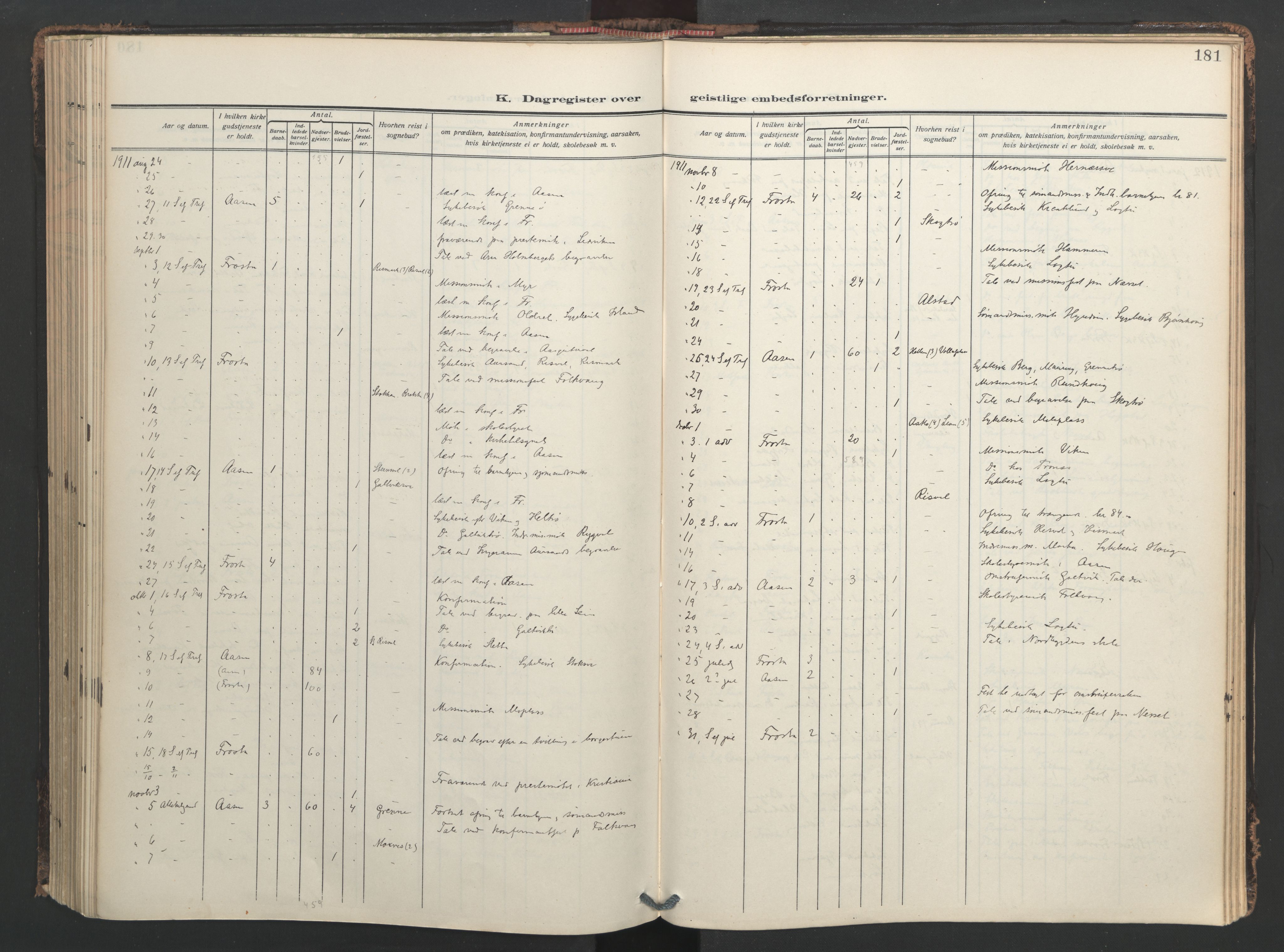 Ministerialprotokoller, klokkerbøker og fødselsregistre - Nord-Trøndelag, SAT/A-1458/713/L0123: Parish register (official) no. 713A12, 1911-1925, p. 181