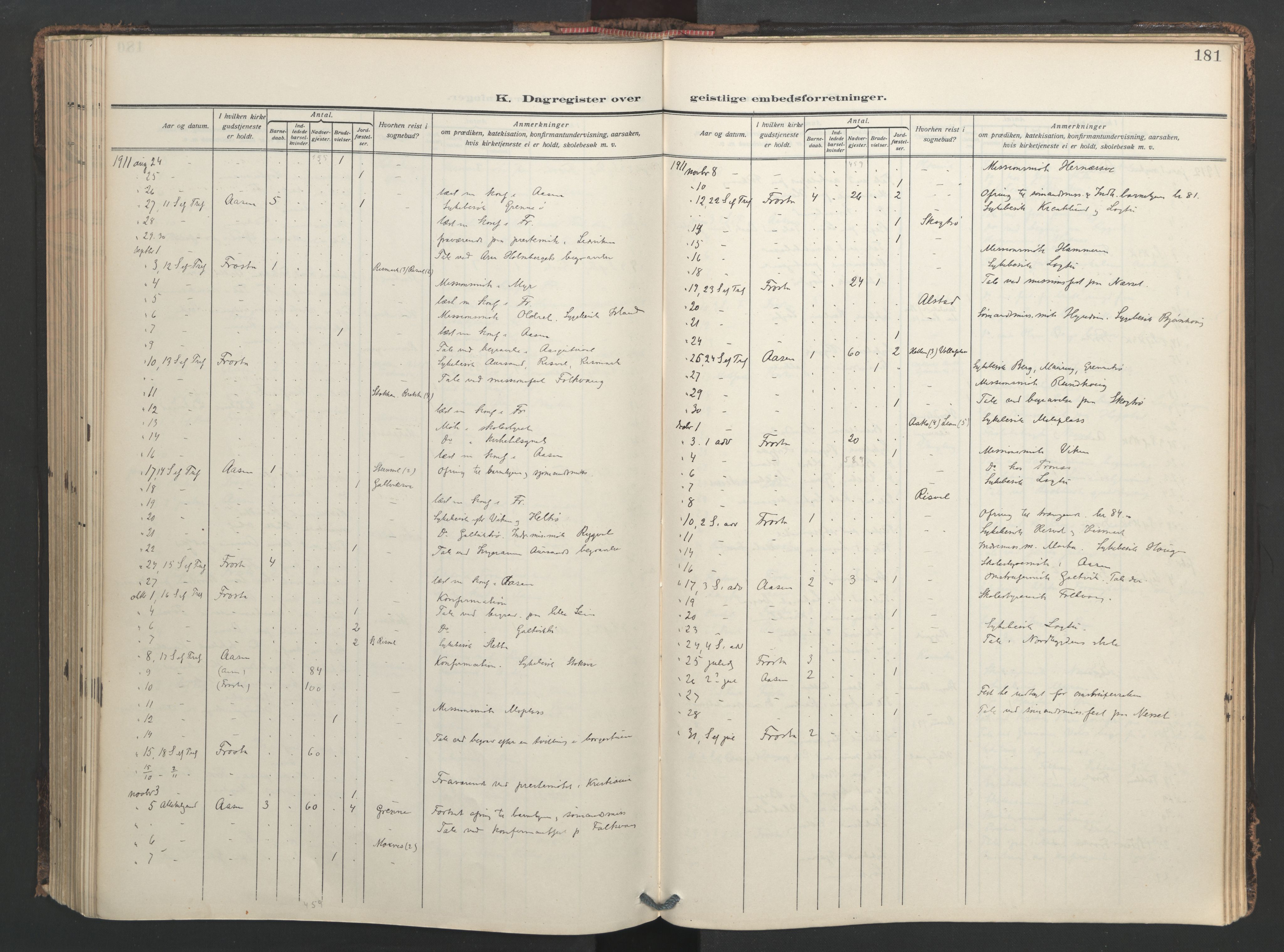 Ministerialprotokoller, klokkerbøker og fødselsregistre - Nord-Trøndelag, AV/SAT-A-1458/713/L0123: Parish register (official) no. 713A12, 1911-1925, p. 181