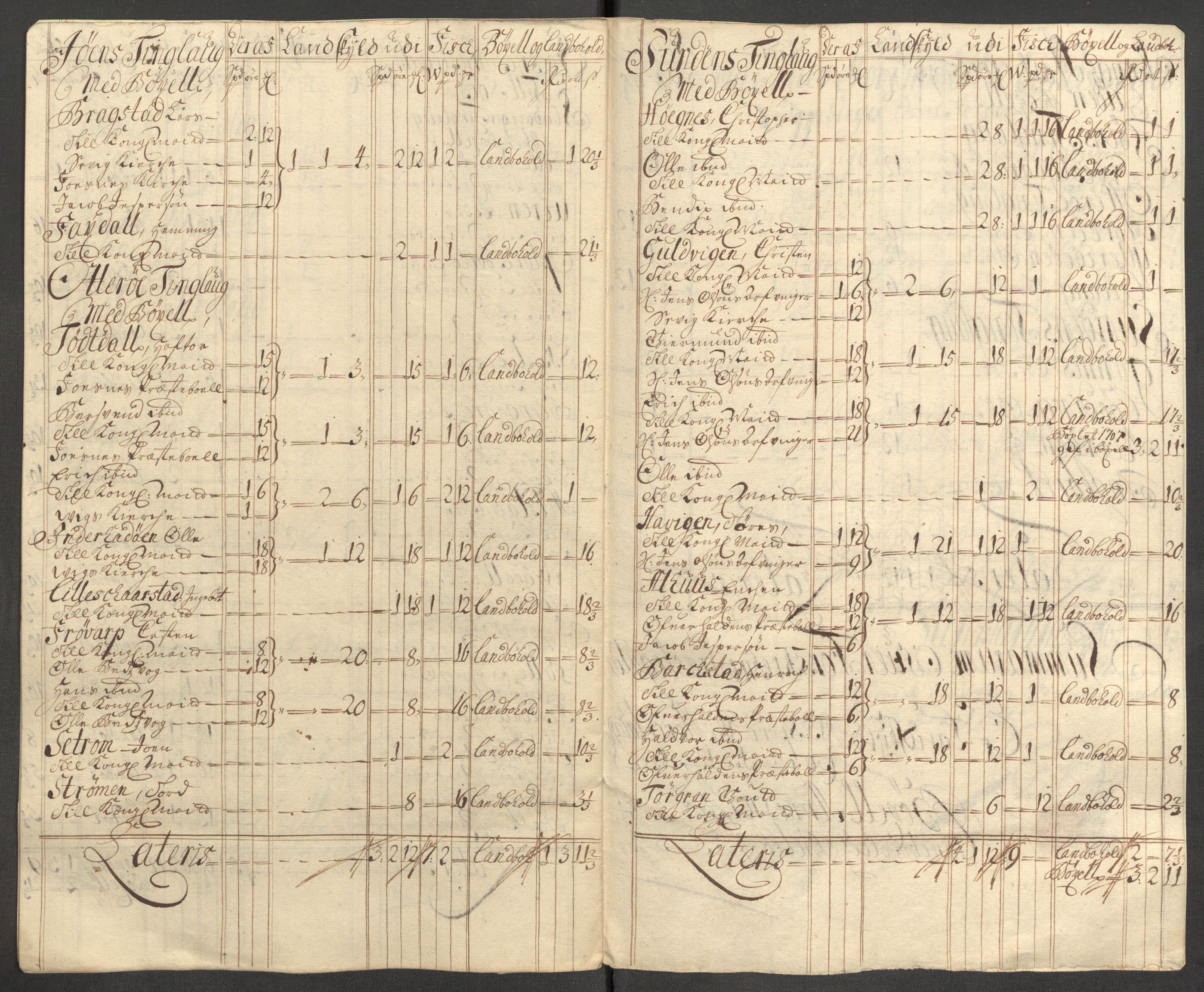 Rentekammeret inntil 1814, Reviderte regnskaper, Fogderegnskap, AV/RA-EA-4092/R64/L4430: Fogderegnskap Namdal, 1707-1708, p. 140