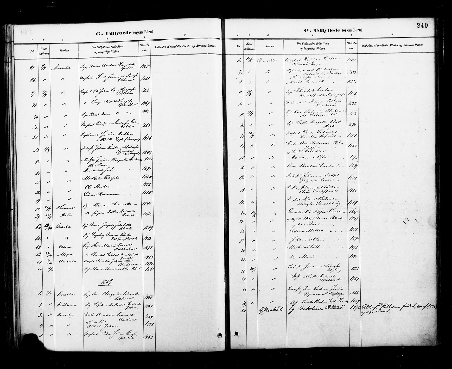 Ministerialprotokoller, klokkerbøker og fødselsregistre - Nordland, AV/SAT-A-1459/827/L0401: Parish register (official) no. 827A13, 1887-1905, p. 240