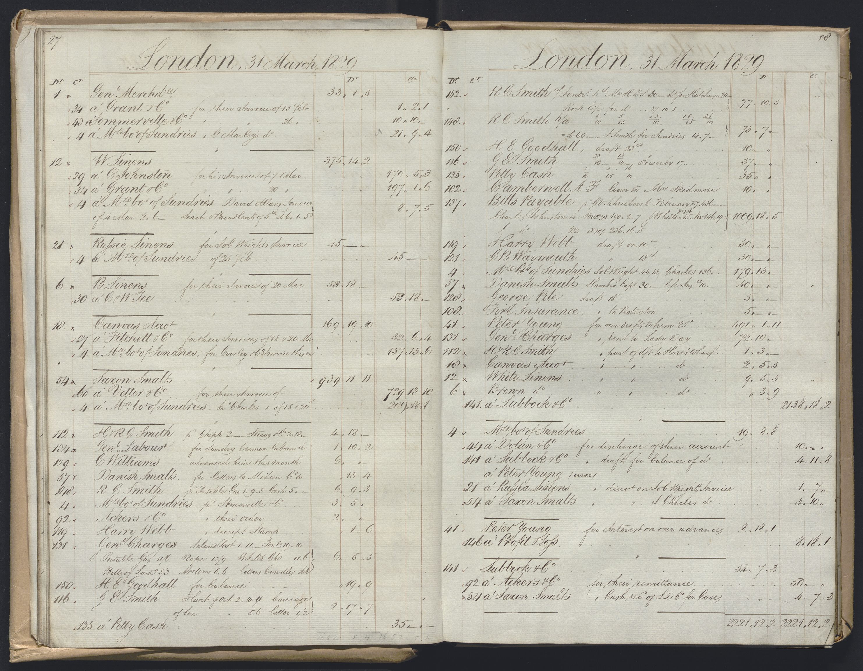 Smith, Goodhall & Reeves, RA/PA-0586/R/L0001: Dagbok (Daybook) A, 1829-1831, p. 27-28