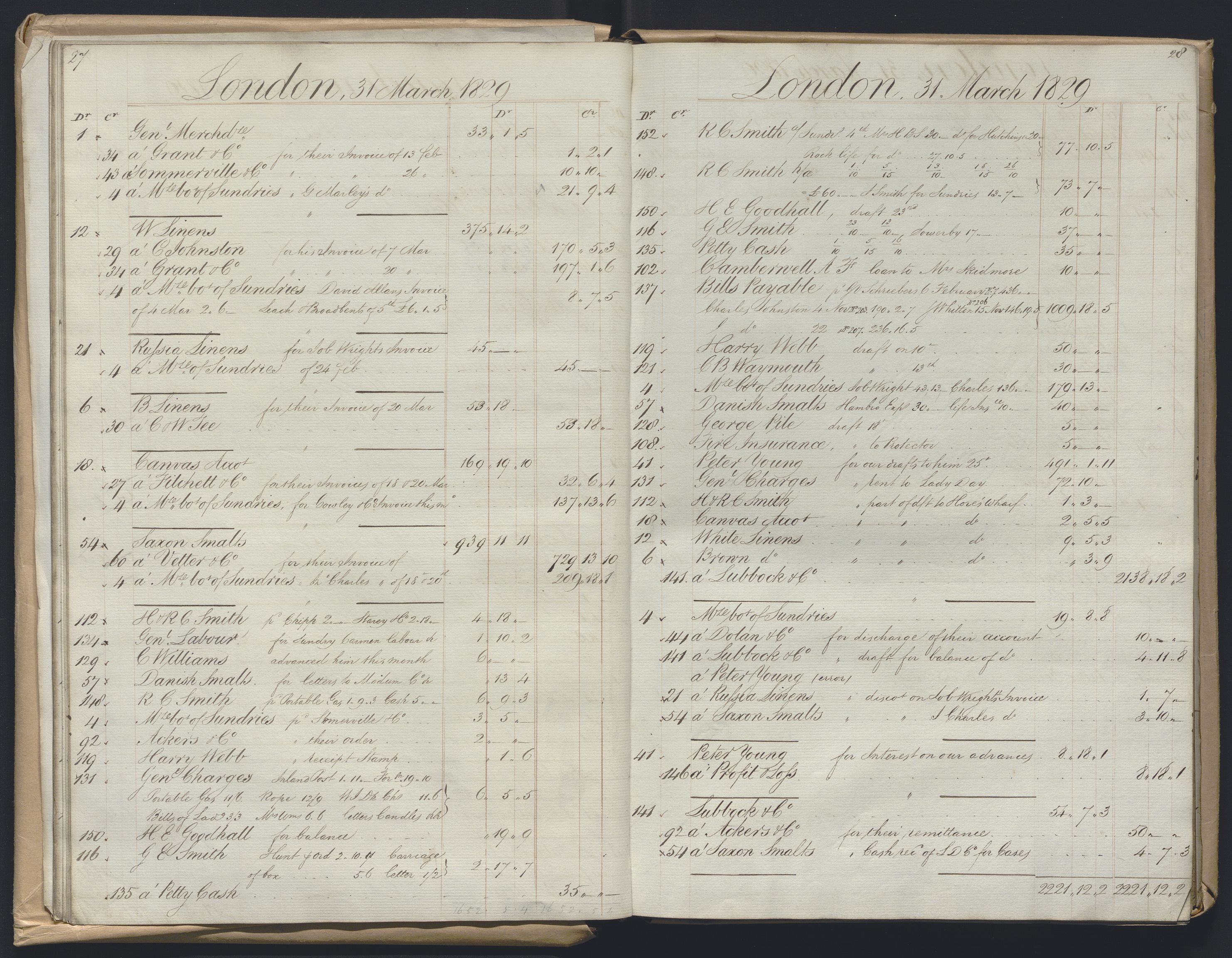 Smith, Goodhall & Reeves, AV/RA-PA-0586/R/L0001: Dagbok (Daybook) A, 1829-1831, p. 27-28