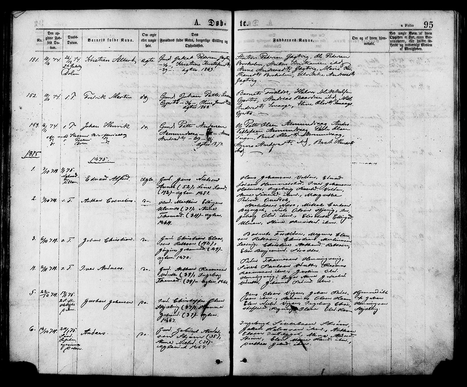 Ministerialprotokoller, klokkerbøker og fødselsregistre - Sør-Trøndelag, SAT/A-1456/634/L0532: Parish register (official) no. 634A08, 1871-1881, p. 95