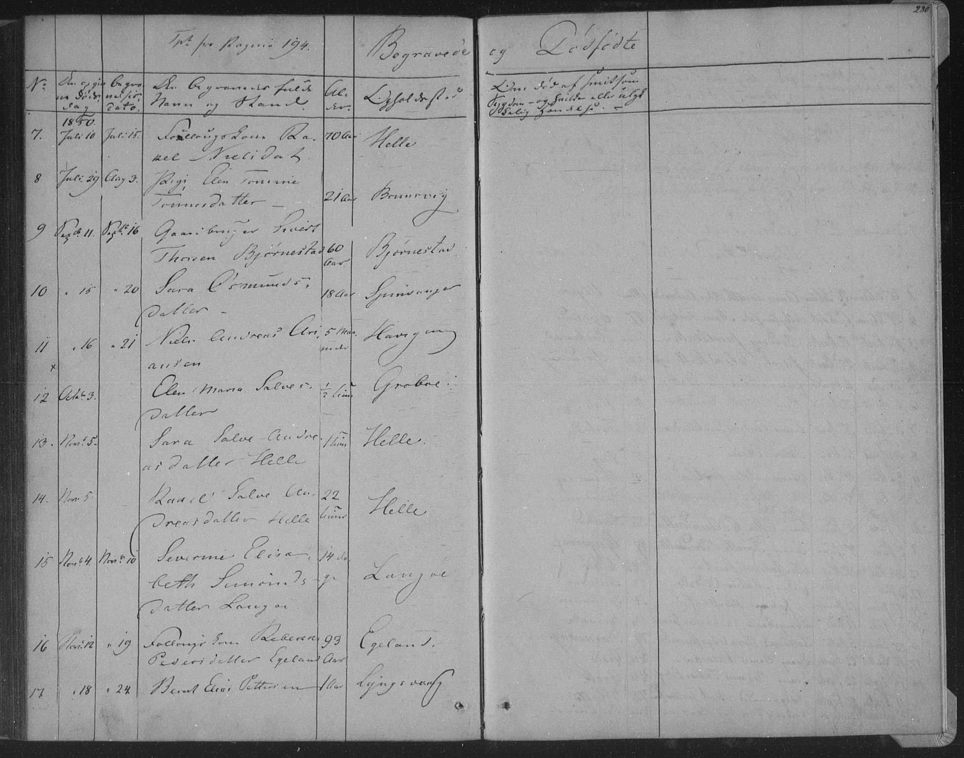 Herad sokneprestkontor, SAK/1111-0018/F/Fa/Fab/L0003: Parish register (official) no. A 3, 1844-1853, p. 280
