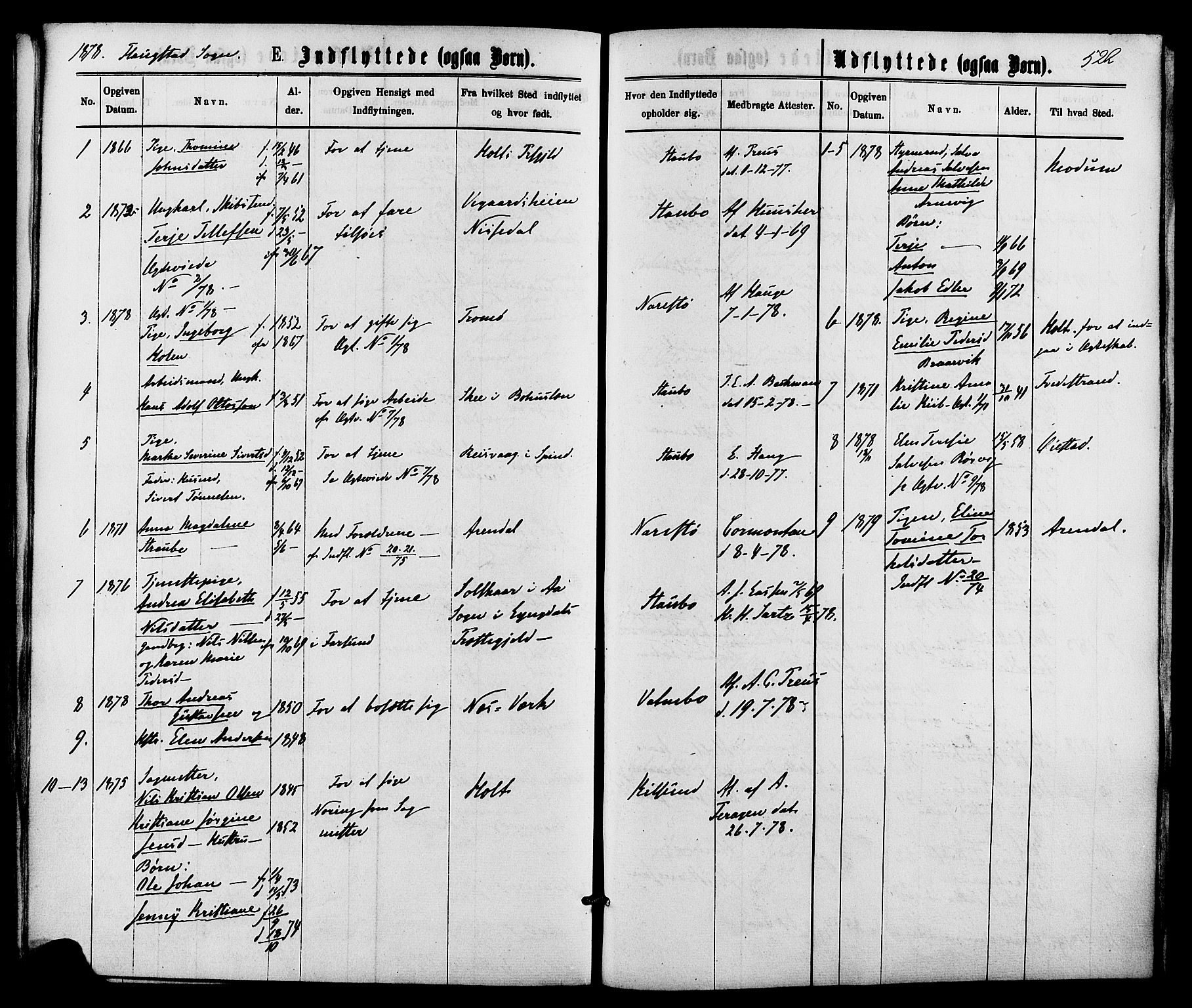 Dypvåg sokneprestkontor, SAK/1111-0007/F/Fa/Faa/L0007: Parish register (official) no. A 7 /2, 1877-1884, p. 522