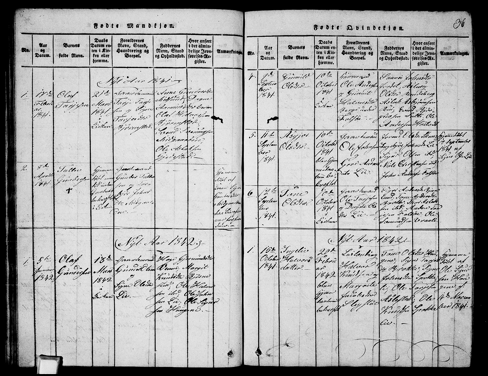 Fyresdal kirkebøker, SAKO/A-263/G/Ga/L0003: Parish register (copy) no. I 3, 1815-1863, p. 36