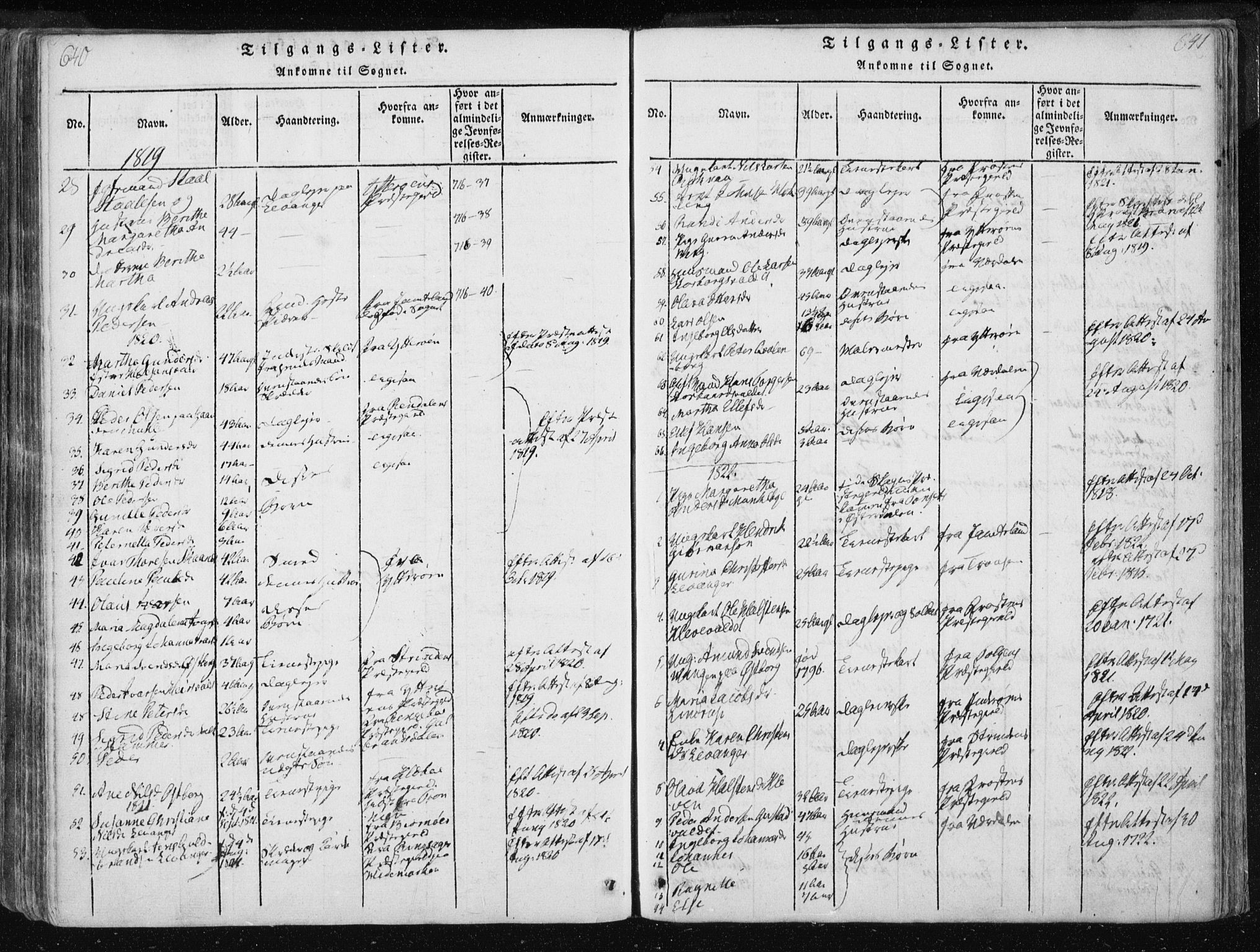 Ministerialprotokoller, klokkerbøker og fødselsregistre - Nord-Trøndelag, SAT/A-1458/717/L0148: Parish register (official) no. 717A04 /2, 1816-1825, p. 640-641