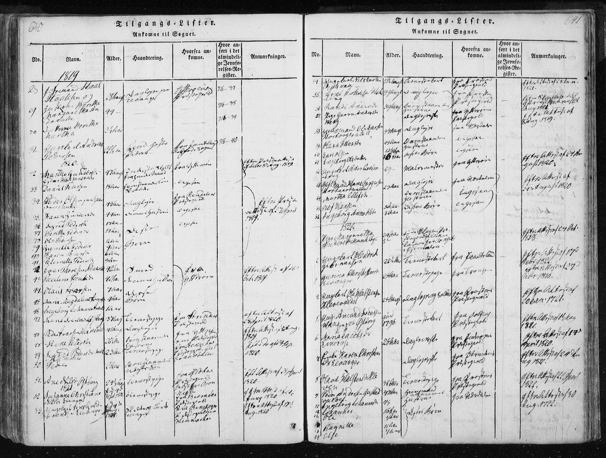 Ministerialprotokoller, klokkerbøker og fødselsregistre - Nord-Trøndelag, AV/SAT-A-1458/717/L0148: Parish register (official) no. 717A04 /2, 1816-1825, p. 640-641