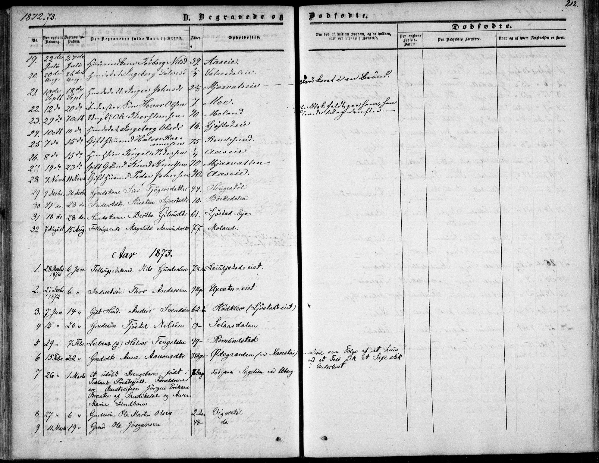 Gjerstad sokneprestkontor, SAK/1111-0014/F/Fa/Fab/L0003: Parish register (official) no. A 3, 1853-1878, p. 212