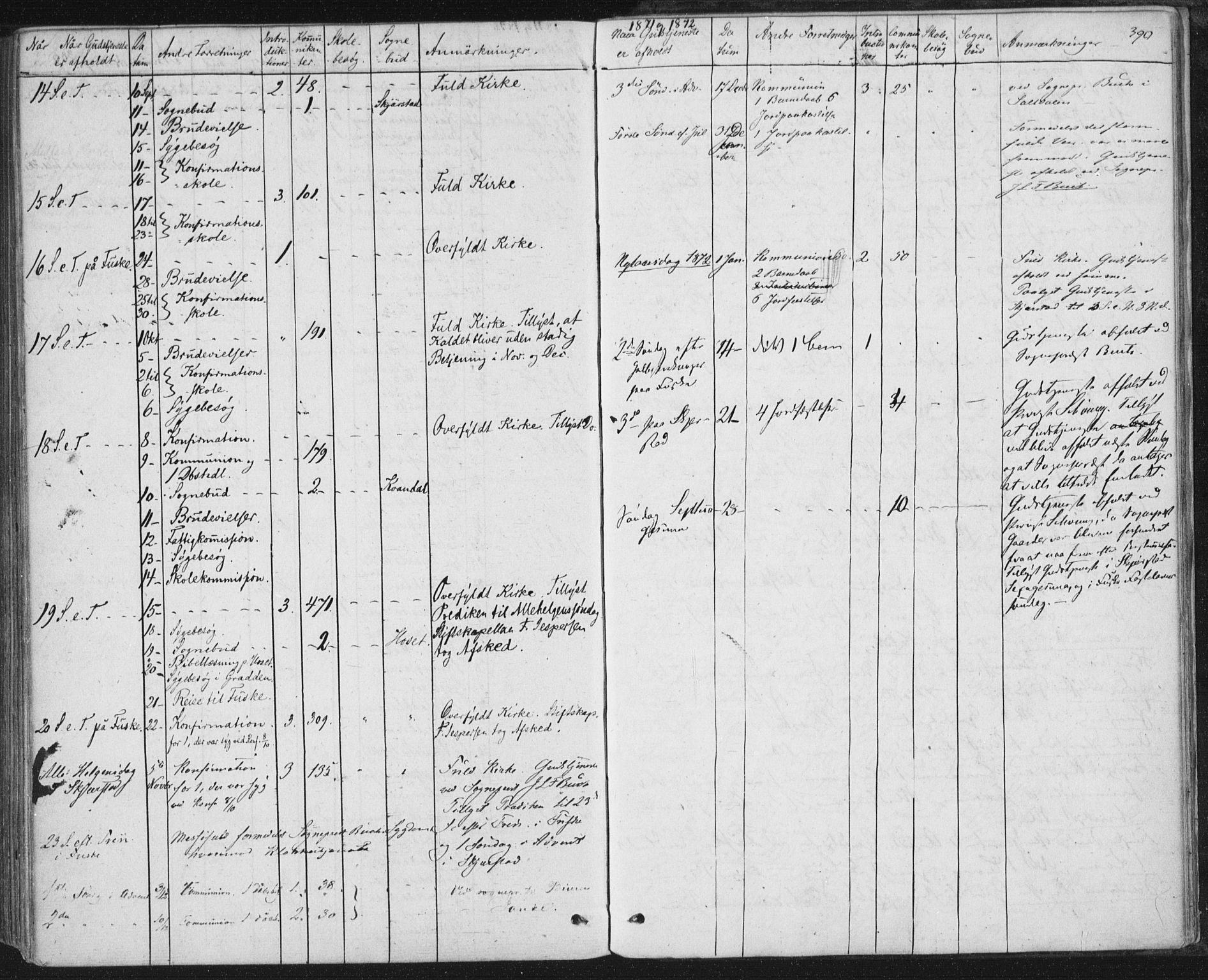 Ministerialprotokoller, klokkerbøker og fødselsregistre - Nordland, SAT/A-1459/852/L0739: Parish register (official) no. 852A09, 1866-1877, p. 390