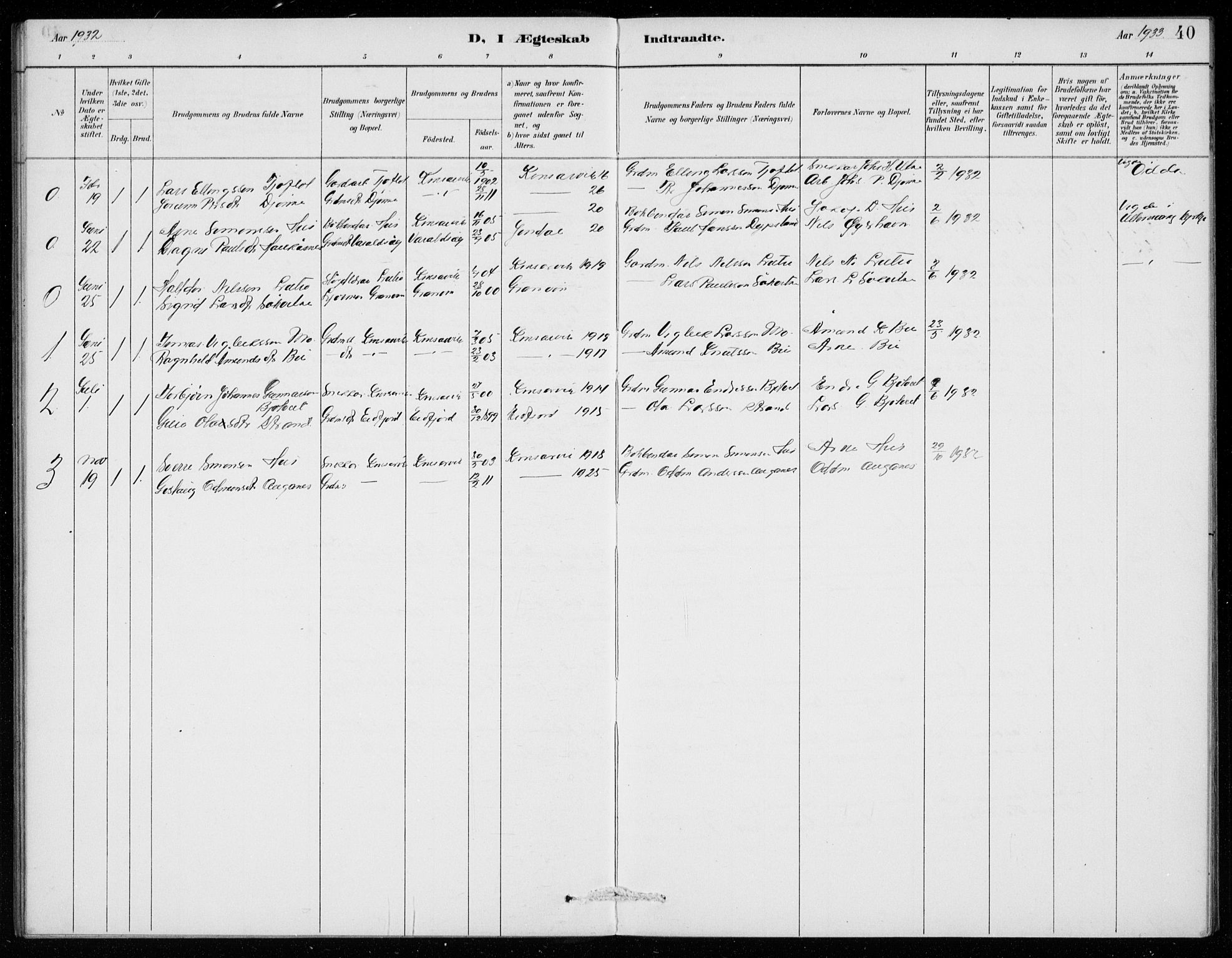 Ullensvang sokneprestembete, SAB/A-78701/H/Hab: Parish register (copy) no. E  9, 1886-1938, p. 40