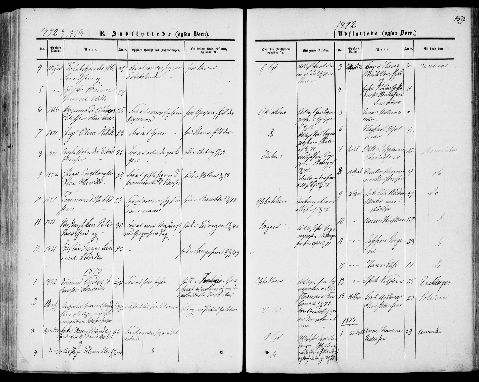 Porsgrunn kirkebøker , SAKO/A-104/F/Fa/L0007: Parish register (official) no. 7, 1858-1877, p. 459