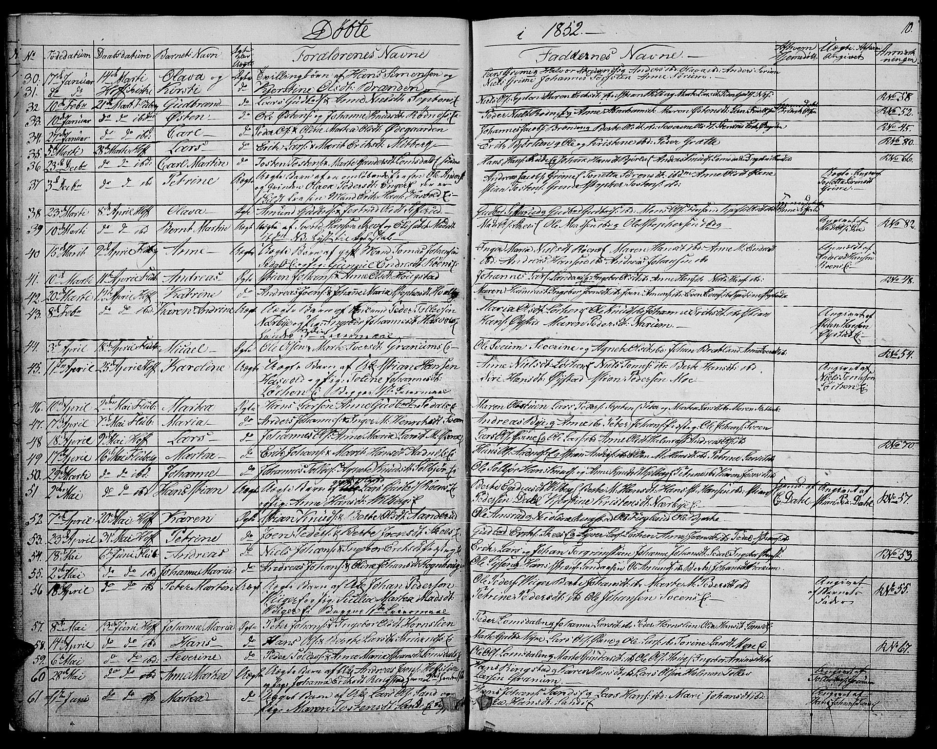 Søndre Land prestekontor, AV/SAH-PREST-122/L/L0001: Parish register (copy) no. 1, 1849-1883, p. 10