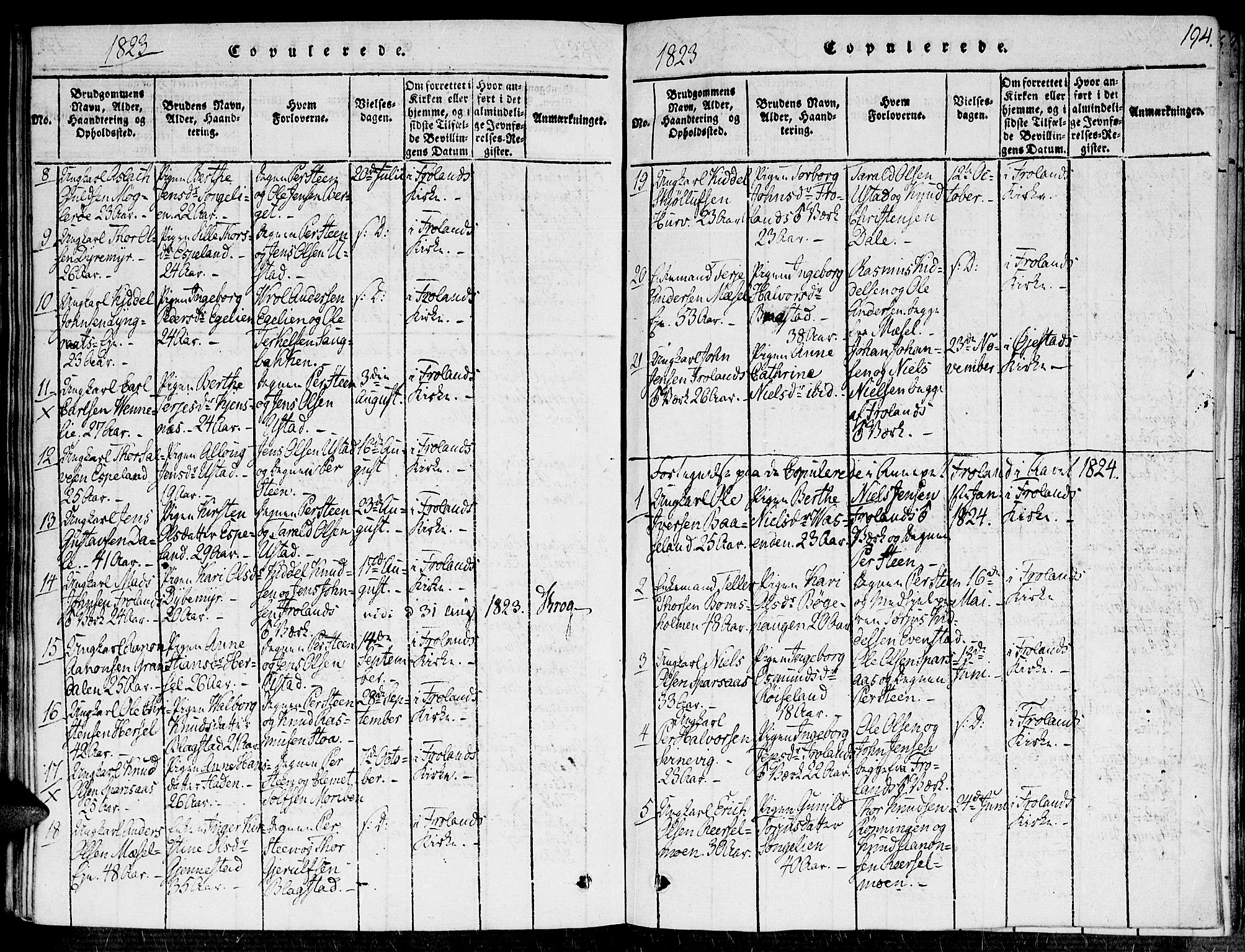 Fjære sokneprestkontor, SAK/1111-0011/F/Fa/L0001: Parish register (official) no. A 1 /2, 1816-1826, p. 194