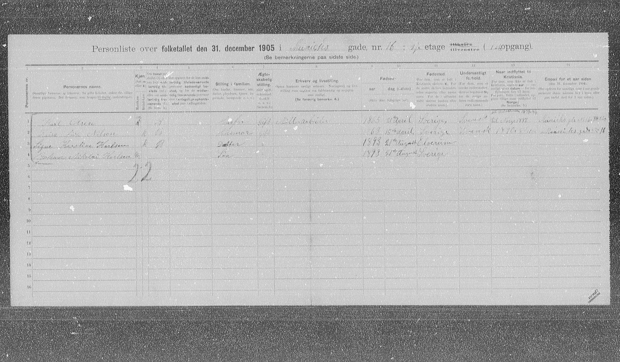 OBA, Municipal Census 1905 for Kristiania, 1905, p. 34163