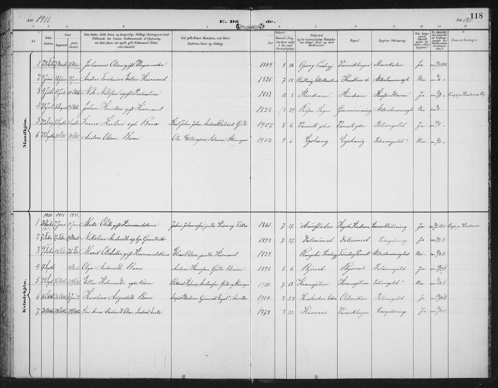 Ministerialprotokoller, klokkerbøker og fødselsregistre - Nord-Trøndelag, SAT/A-1458/702/L0024: Parish register (official) no. 702A02, 1898-1914, p. 118