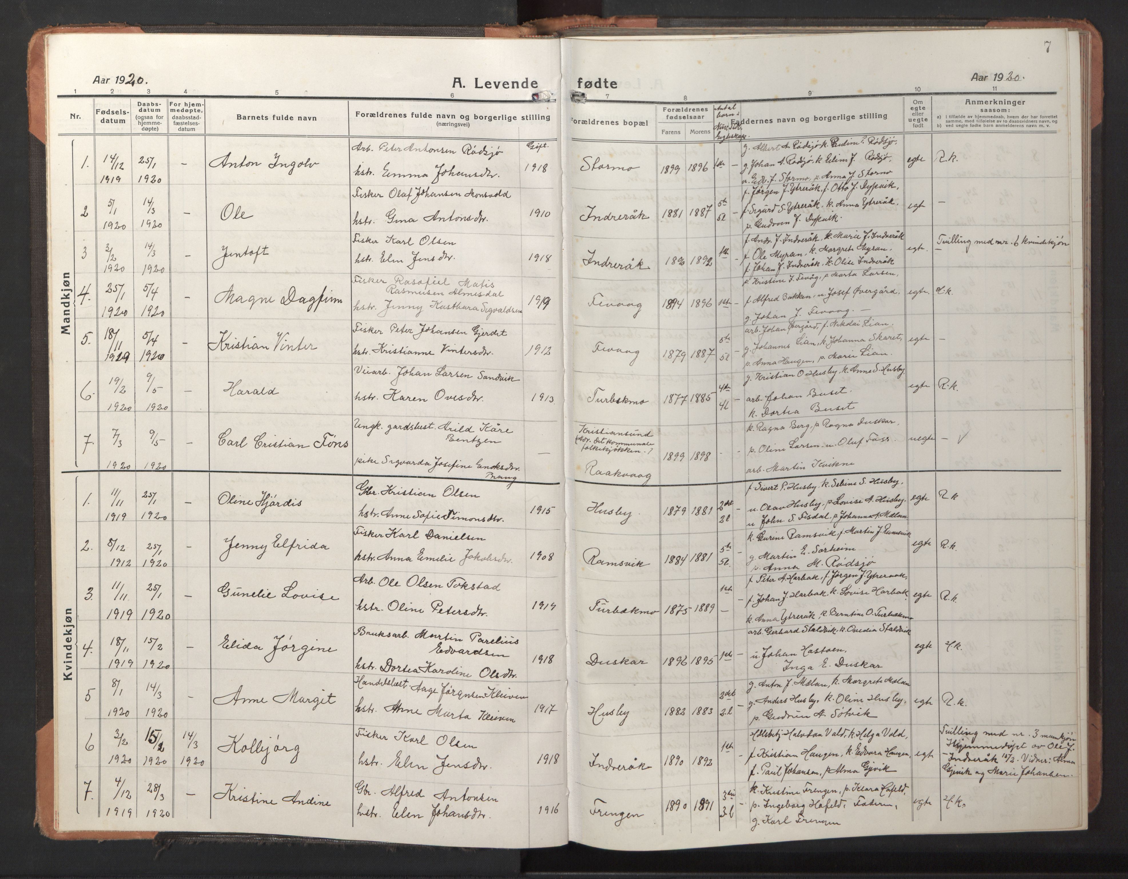 Ministerialprotokoller, klokkerbøker og fødselsregistre - Sør-Trøndelag, AV/SAT-A-1456/653/L0658: Parish register (copy) no. 653C02, 1919-1947, p. 7