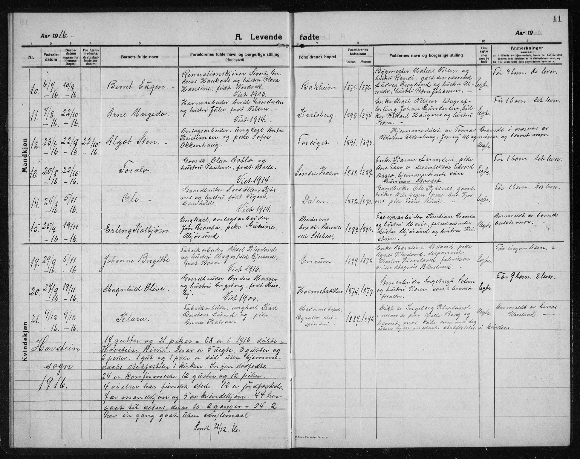 Ministerialprotokoller, klokkerbøker og fødselsregistre - Sør-Trøndelag, SAT/A-1456/611/L0356: Parish register (copy) no. 611C04, 1914-1938, p. 11