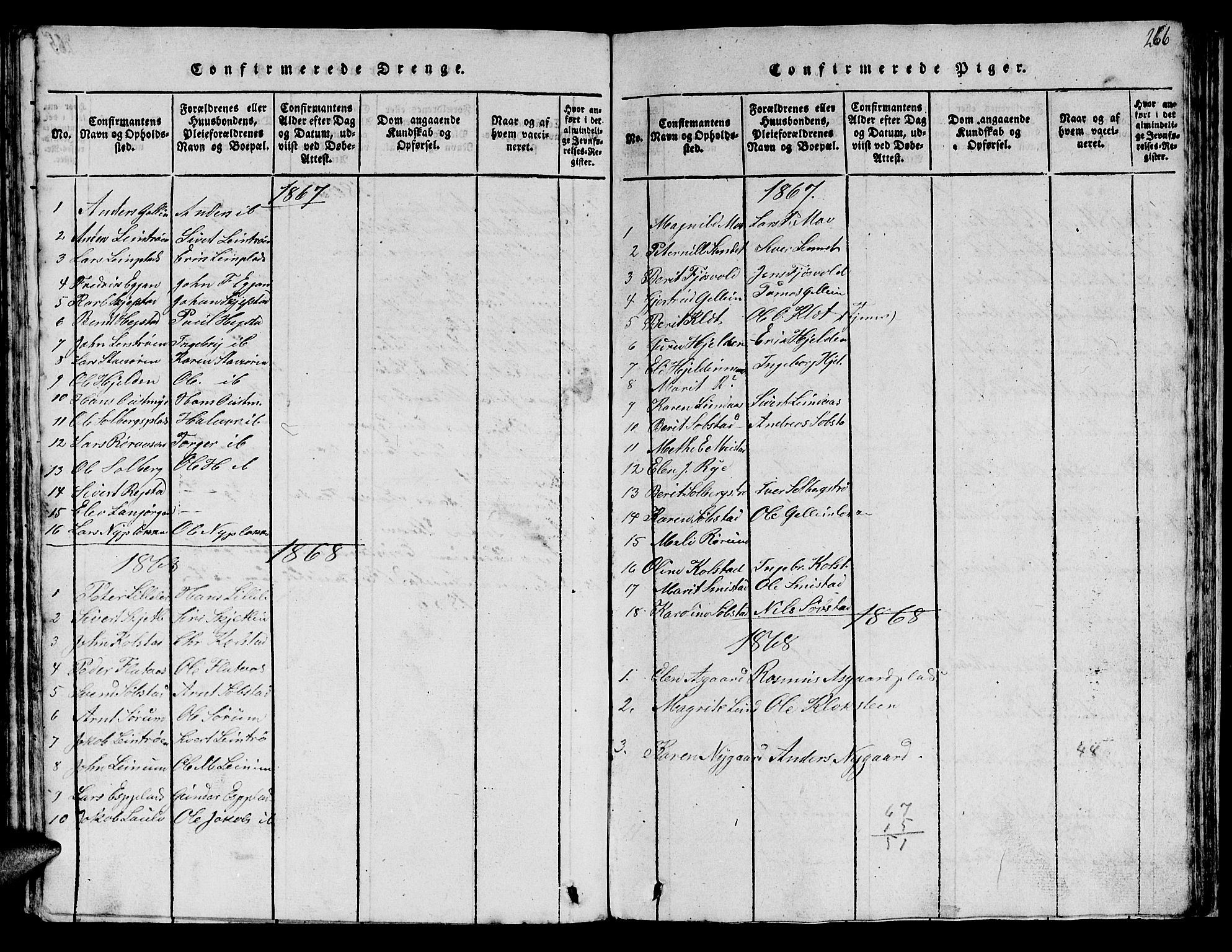Ministerialprotokoller, klokkerbøker og fødselsregistre - Sør-Trøndelag, SAT/A-1456/613/L0393: Parish register (copy) no. 613C01, 1816-1886, p. 266