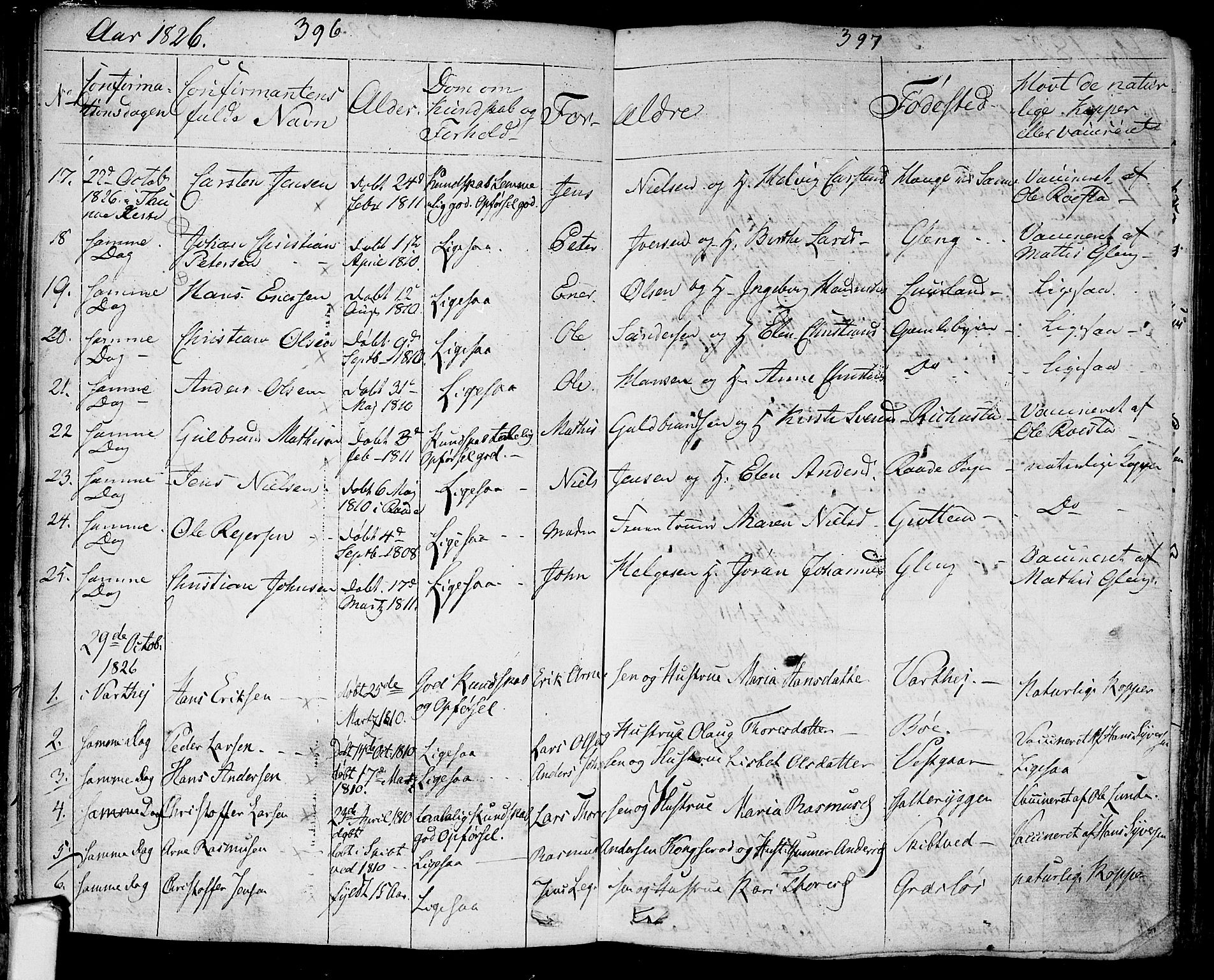 Tune prestekontor Kirkebøker, AV/SAO-A-2007/F/Fa/L0006: Parish register (official) no. 6, 1823-1831, p. 396-397