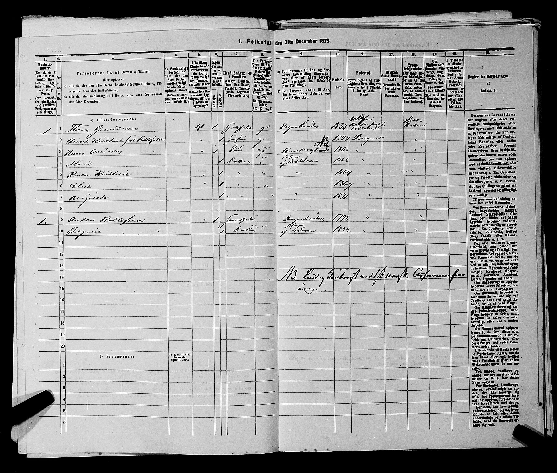 SAKO, 1875 census for 0805P Porsgrunn, 1875, p. 224