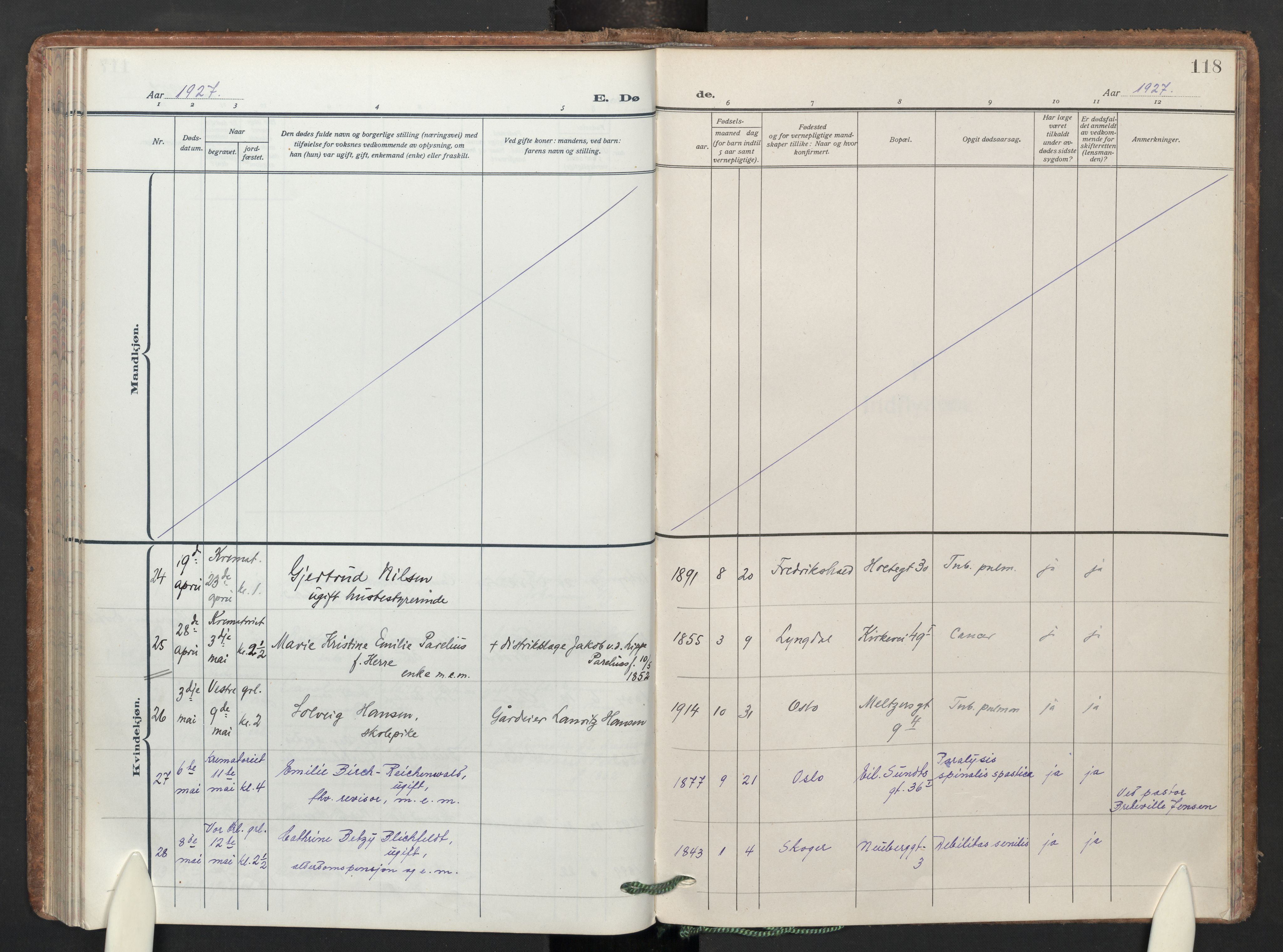 Uranienborg prestekontor Kirkebøker, AV/SAO-A-10877/F/Fa/L0013: Parish register (official) no. I 13, 1919-1954, p. 118