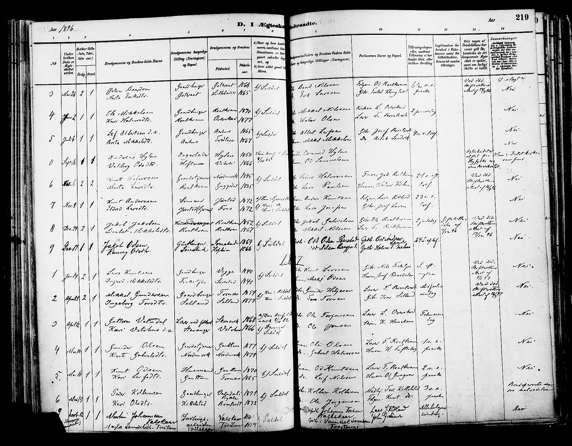 Suldal sokneprestkontor, AV/SAST-A-101845/01/IV/L0011: Parish register (official) no. A 11, 1878-1900, p. 219