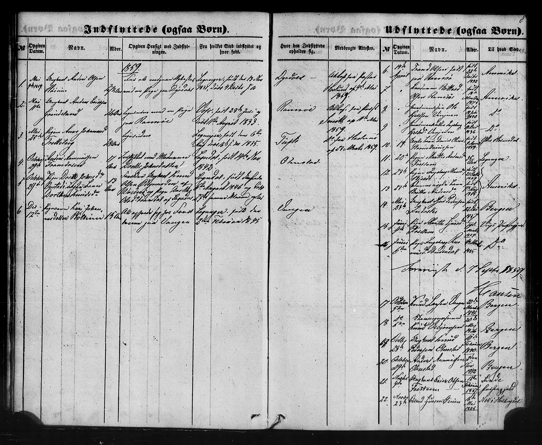 Aurland sokneprestembete, SAB/A-99937/H/Ha/Haa/L0012: Parish register (official) no. A 12, 1858-1879, p. 8