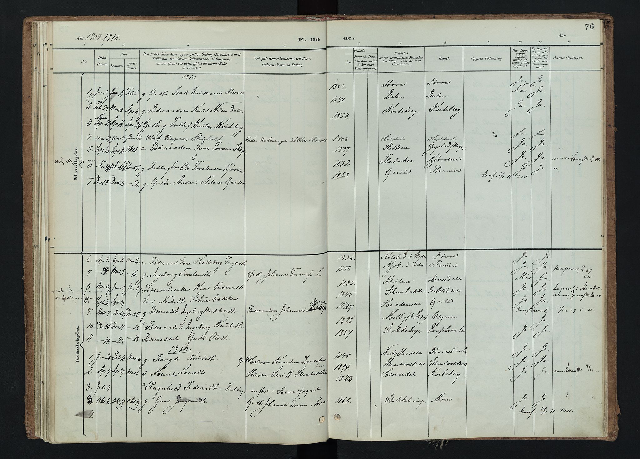 Nord-Aurdal prestekontor, SAH/PREST-132/H/Ha/Haa/L0015: Parish register (official) no. 15, 1896-1914, p. 76