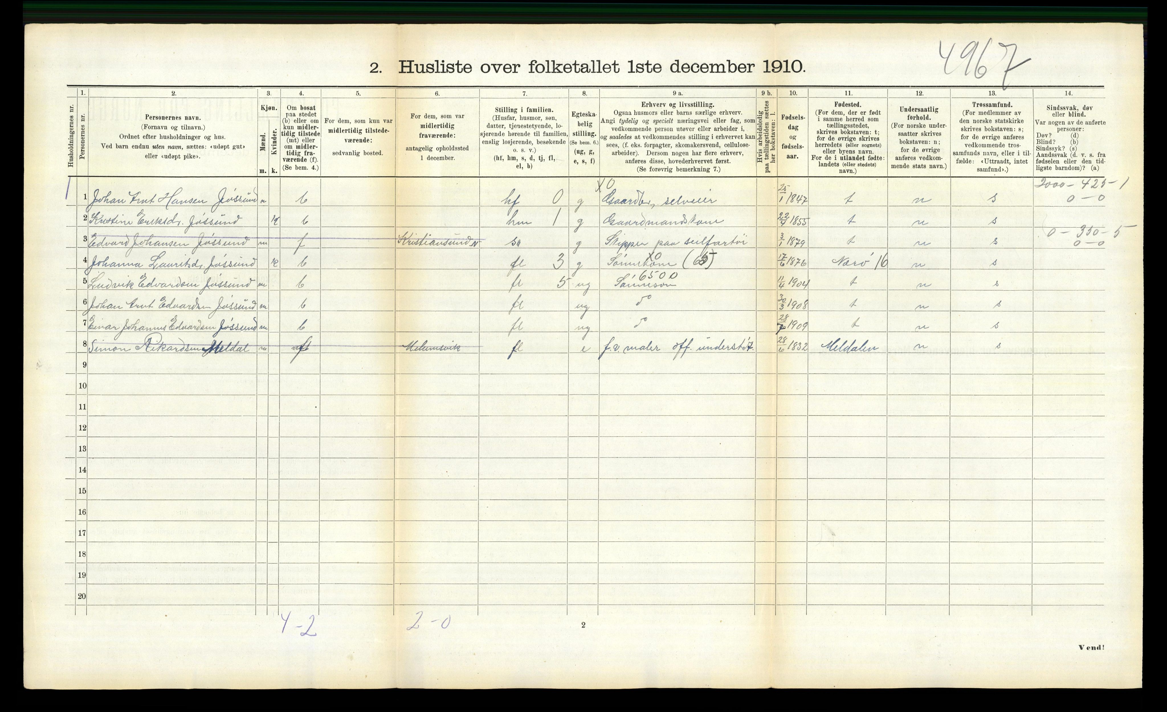 RA, 1910 census for Jøssund, 1910, p. 415