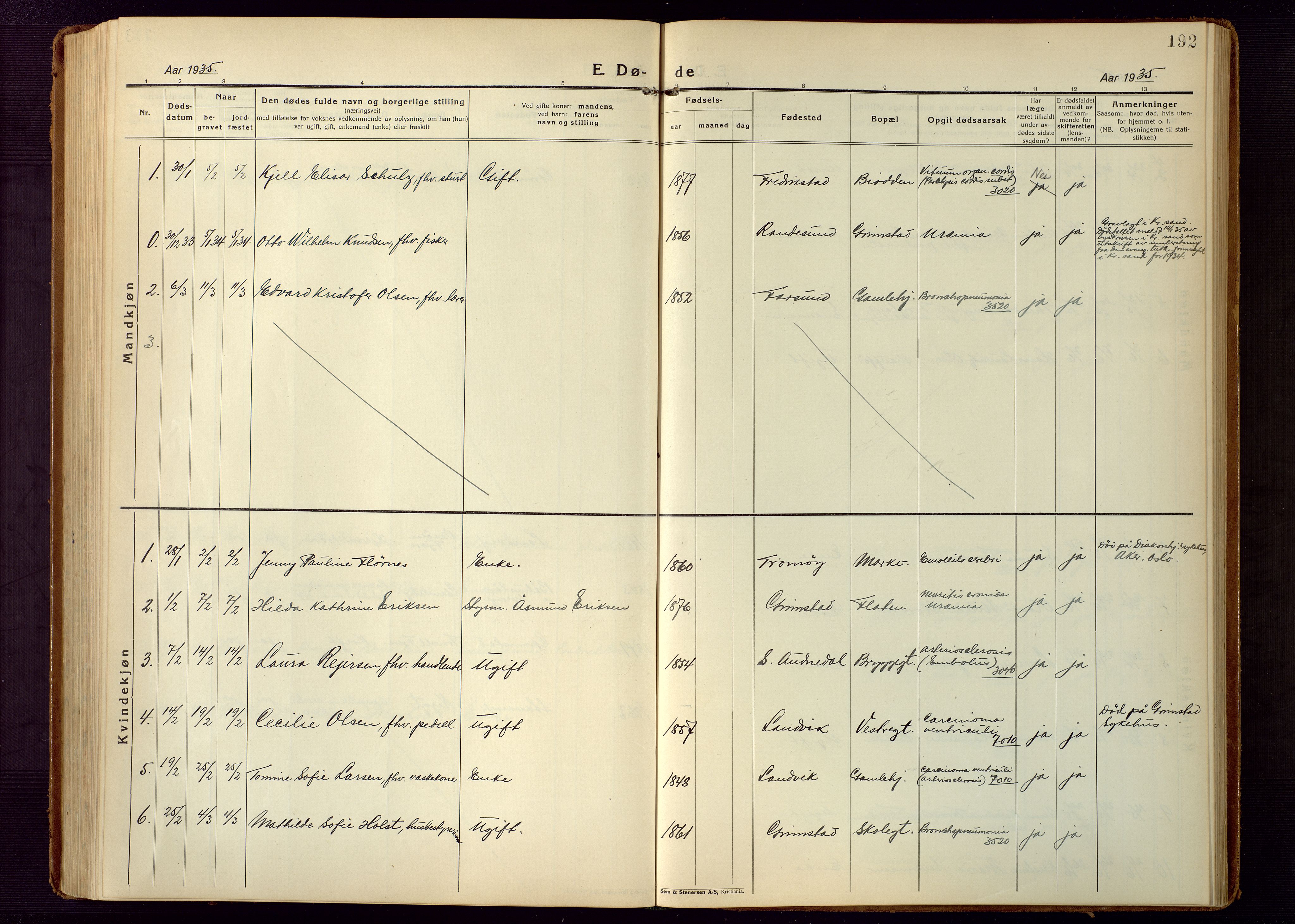 Grimstad sokneprestkontor, AV/SAK-1111-0017/F/Fb/L0002: Parish register (copy) no. B 2, 1923-1949, p. 192