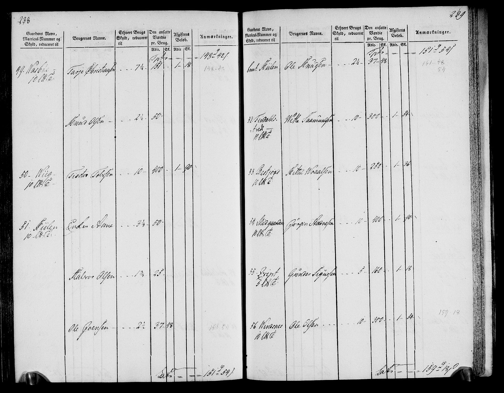 Rentekammeret inntil 1814, Realistisk ordnet avdeling, AV/RA-EA-4070/N/Ne/Nea/L0076: Øvre Telemarken fogderi. Oppebørselsregister, 1803-1804, p. 123