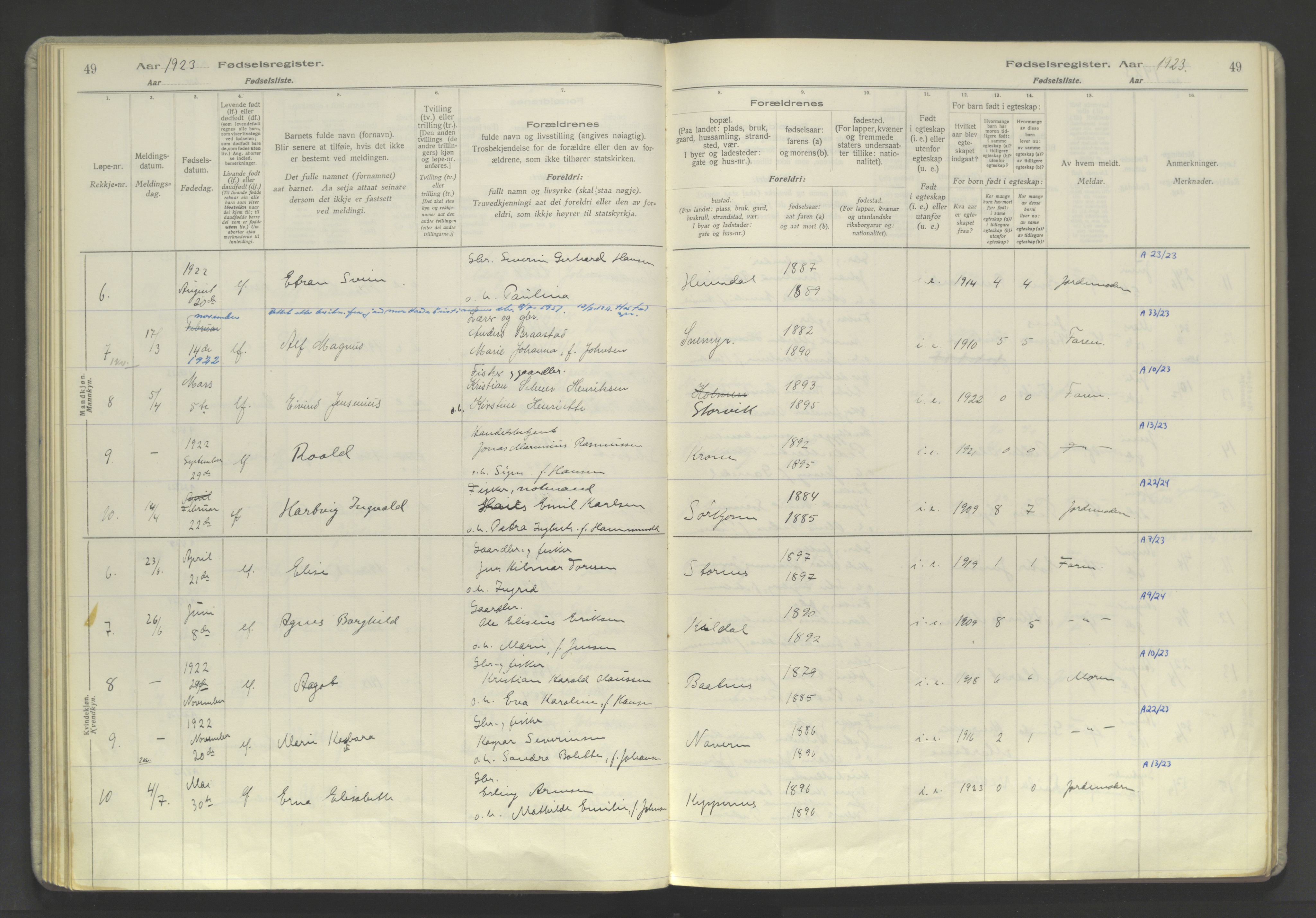 Skjervøy sokneprestkontor, AV/SATØ-S-1300/I/Ia/L0060: Birth register no. 60, 1916-1947, p. 49