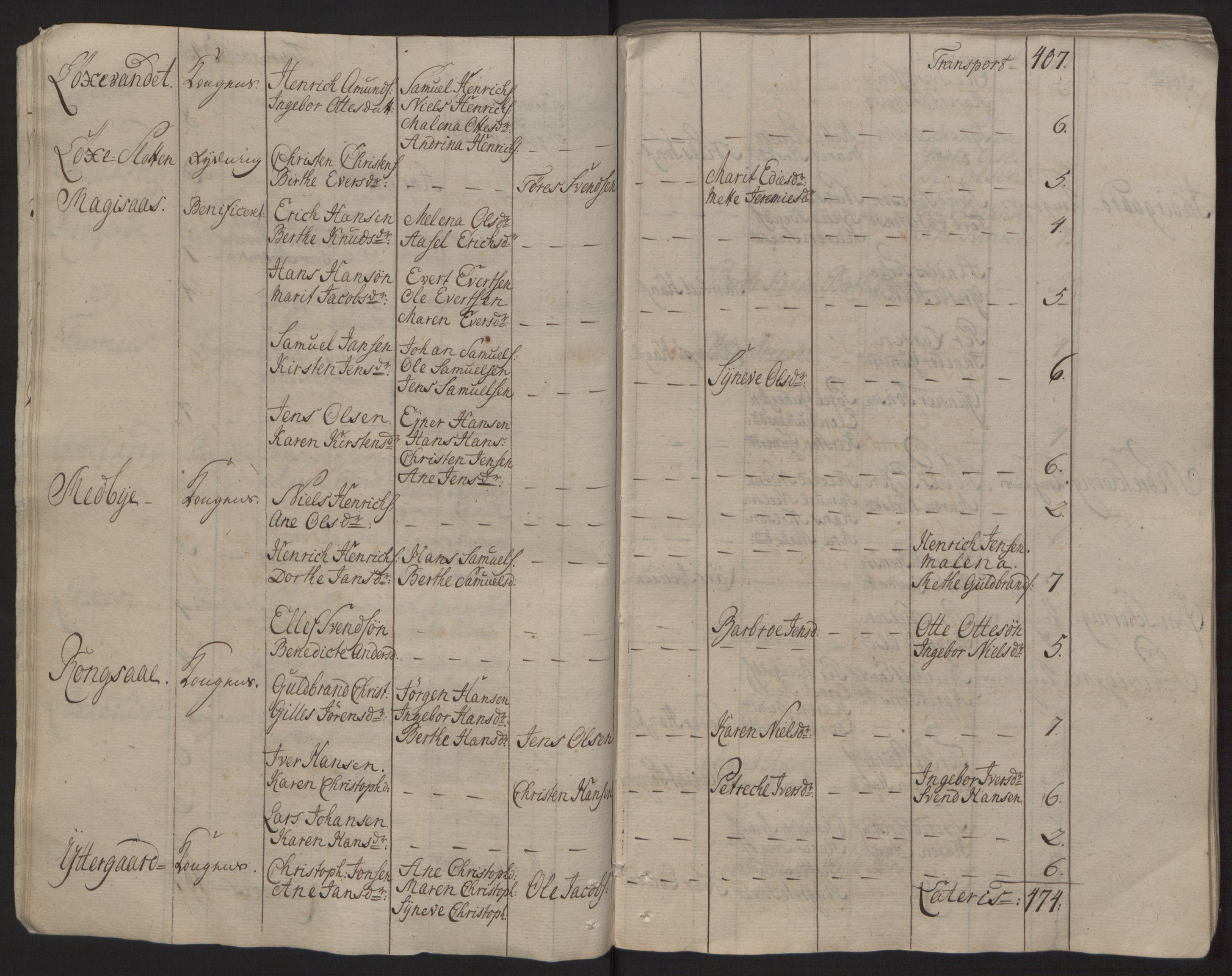 Rentekammeret inntil 1814, Reviderte regnskaper, Fogderegnskap, AV/RA-EA-4092/R68/L4845: Ekstraskatten Senja og Troms, 1762-1765, p. 23