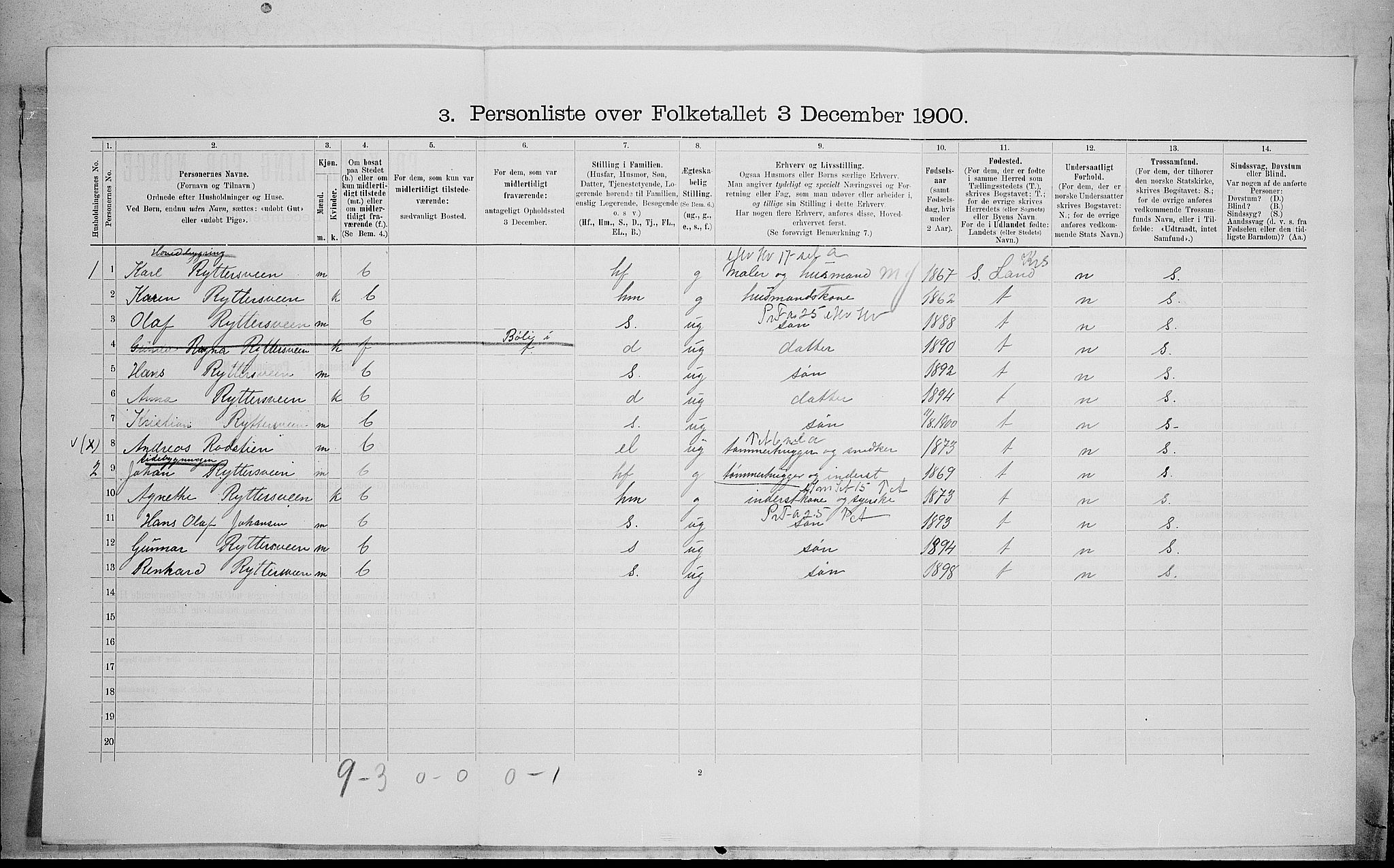 SAH, 1900 census for Biri, 1900, p. 1469