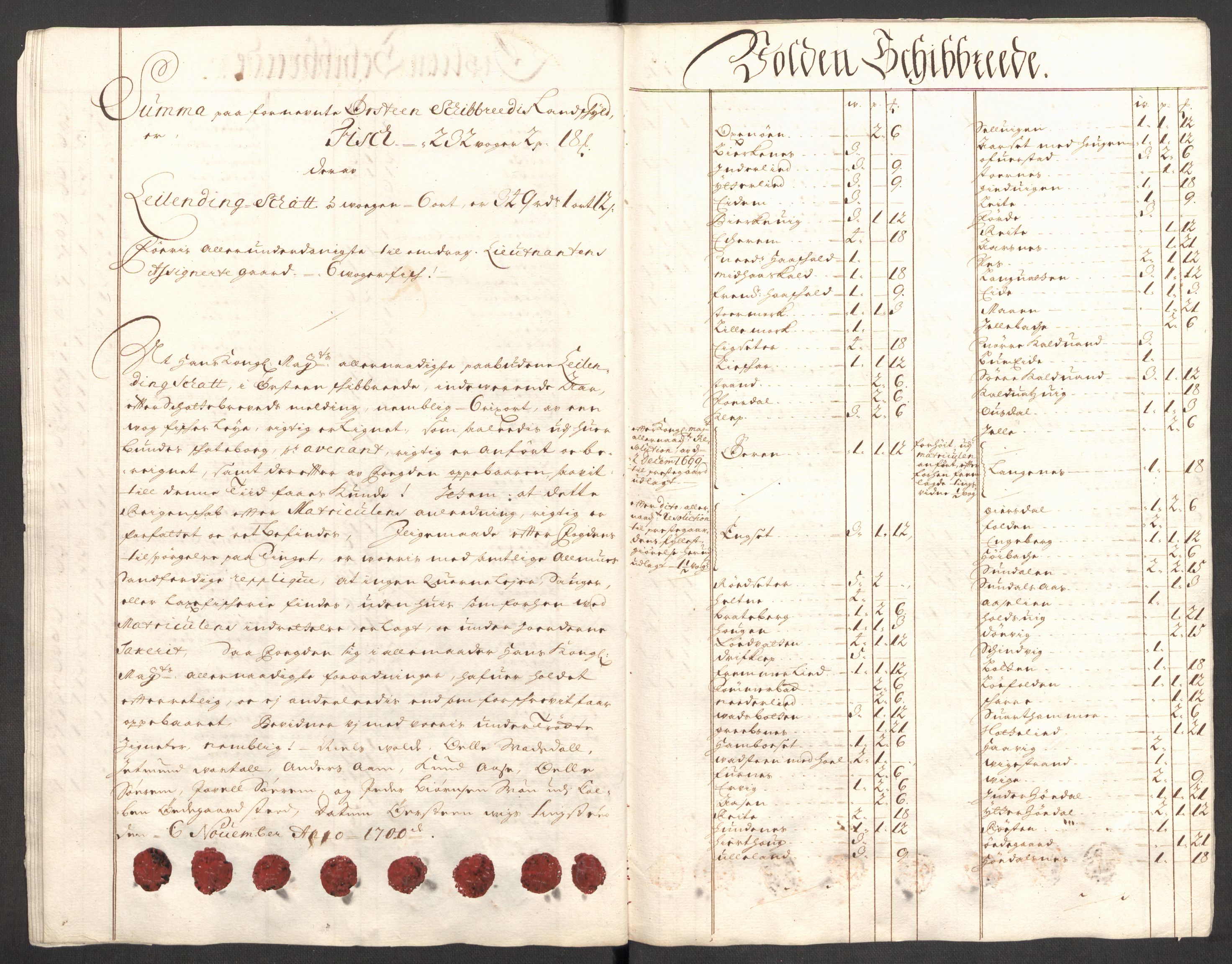 Rentekammeret inntil 1814, Reviderte regnskaper, Fogderegnskap, AV/RA-EA-4092/R54/L3558: Fogderegnskap Sunnmøre, 1700-1701, p. 100