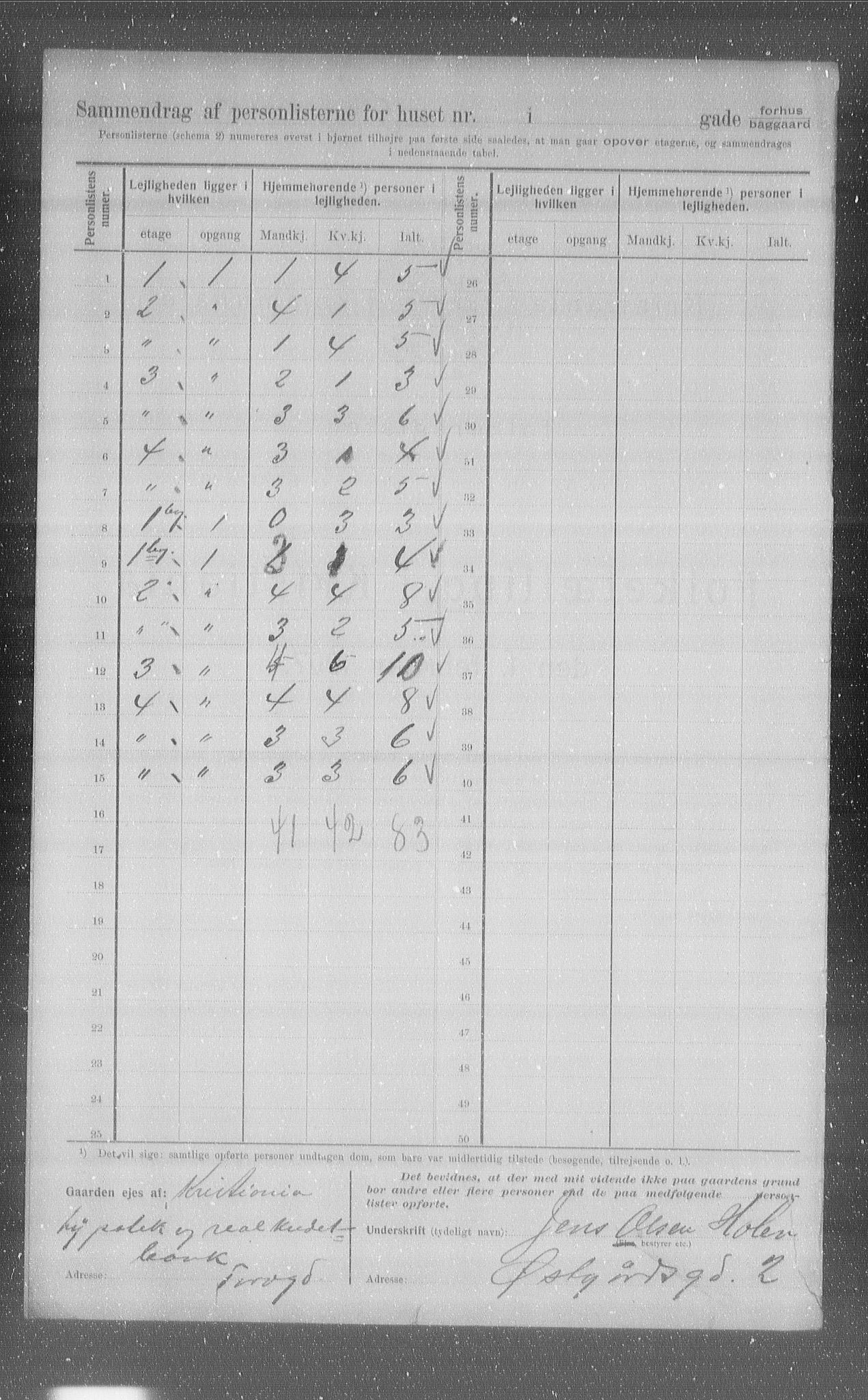 OBA, Municipal Census 1907 for Kristiania, 1907, p. 65606